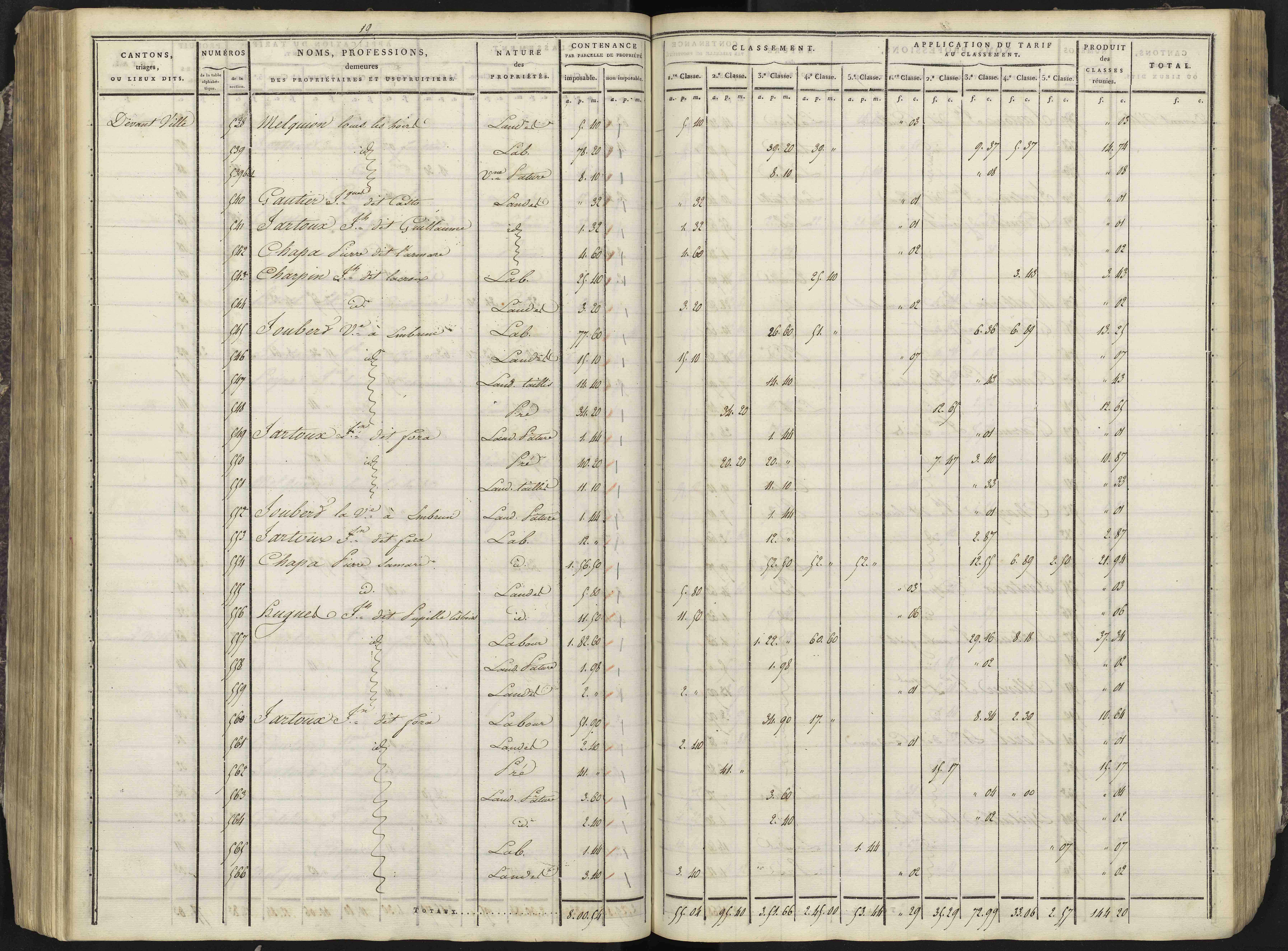 Avançon - 3 P 193/3 - 3 P 193/3 - Section C 
