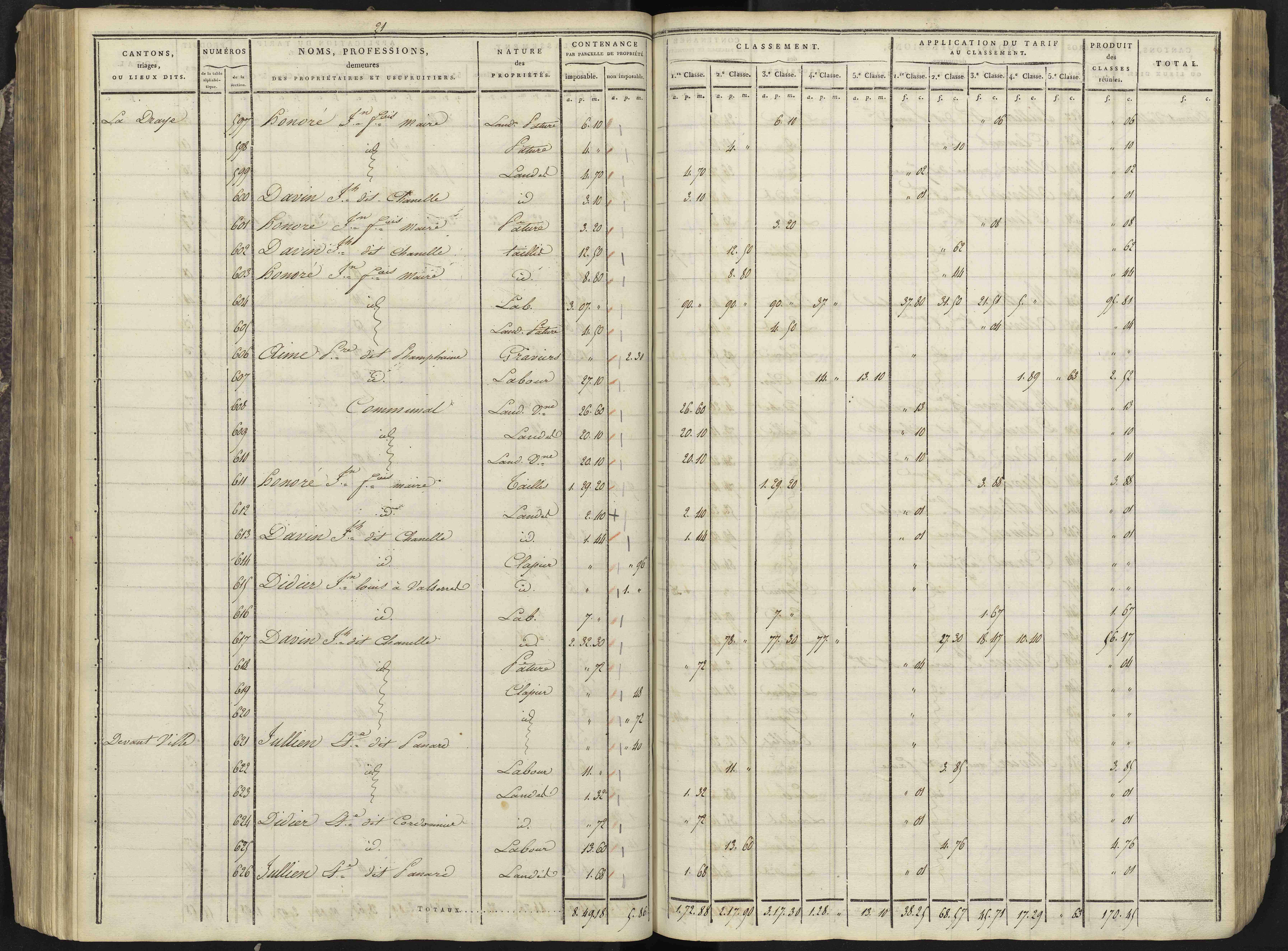 Avançon - 3 P 193/3 - 3 P 193/3 - Section C 