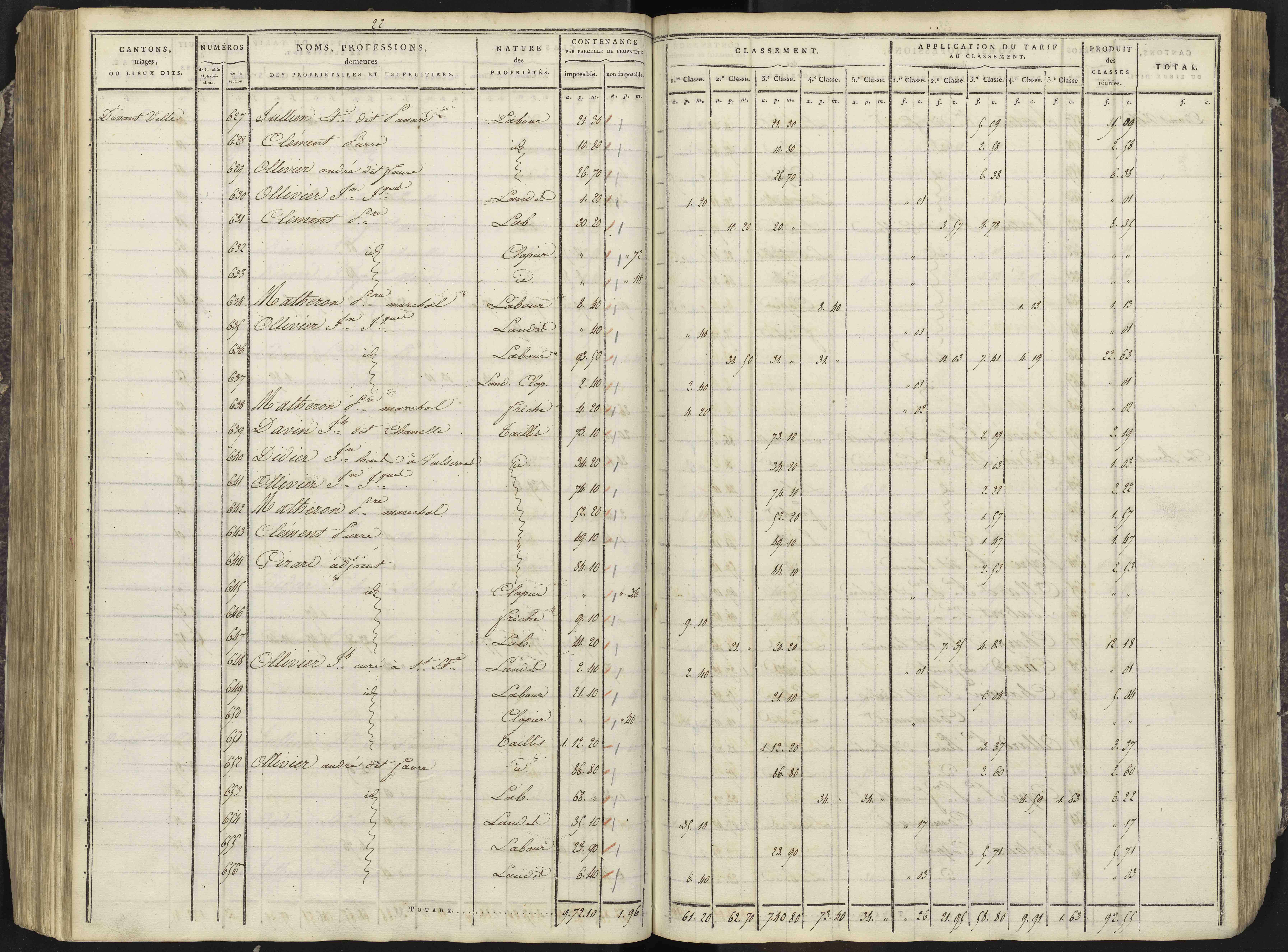 Avançon - 3 P 193/3 - 3 P 193/3 - Section C 
