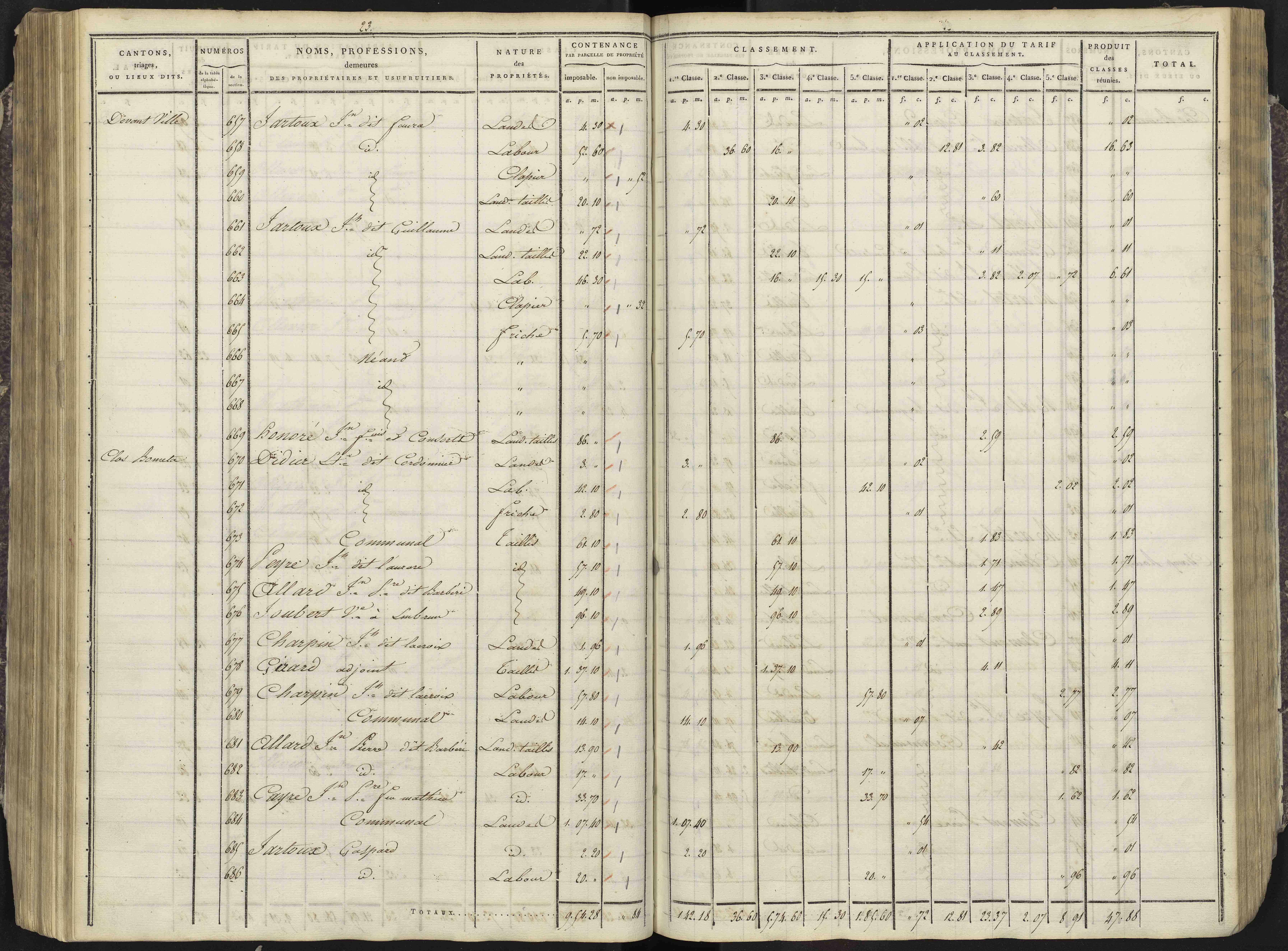 Avançon - 3 P 193/3 - 3 P 193/3 - Section C 