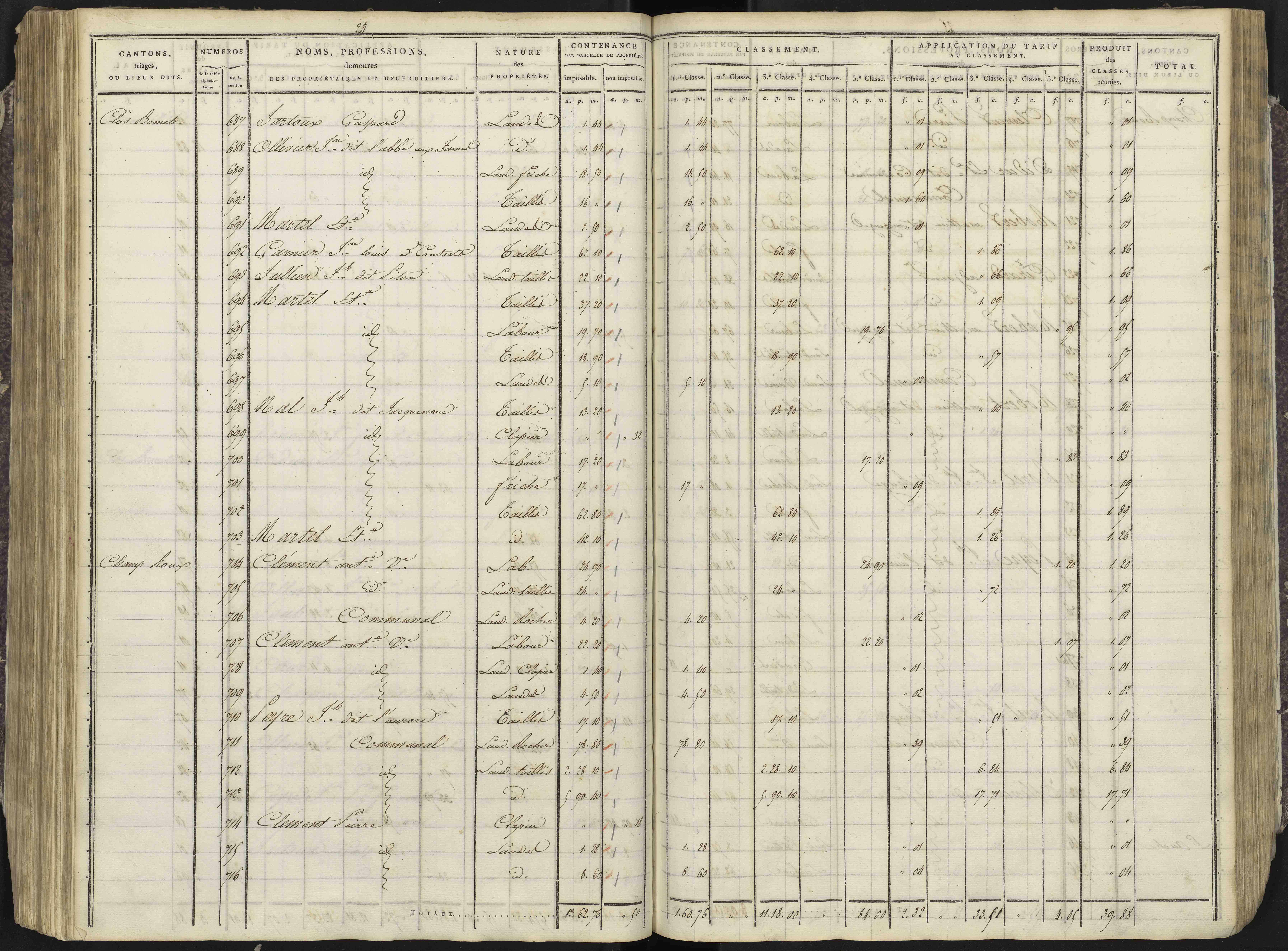 Avançon - 3 P 193/3 - 3 P 193/3 - Section C 