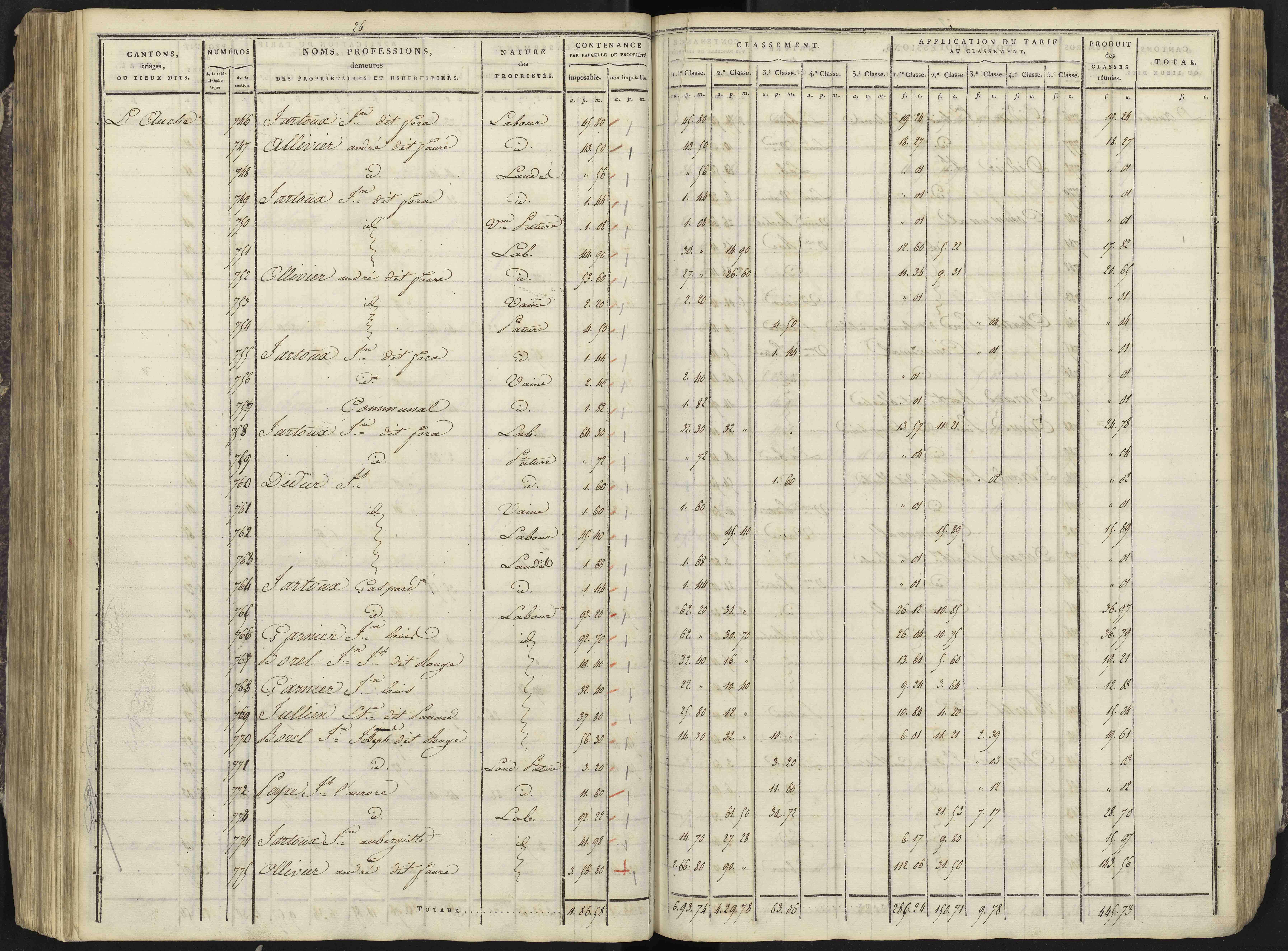 Avançon - 3 P 193/3 - 3 P 193/3 - Section C 