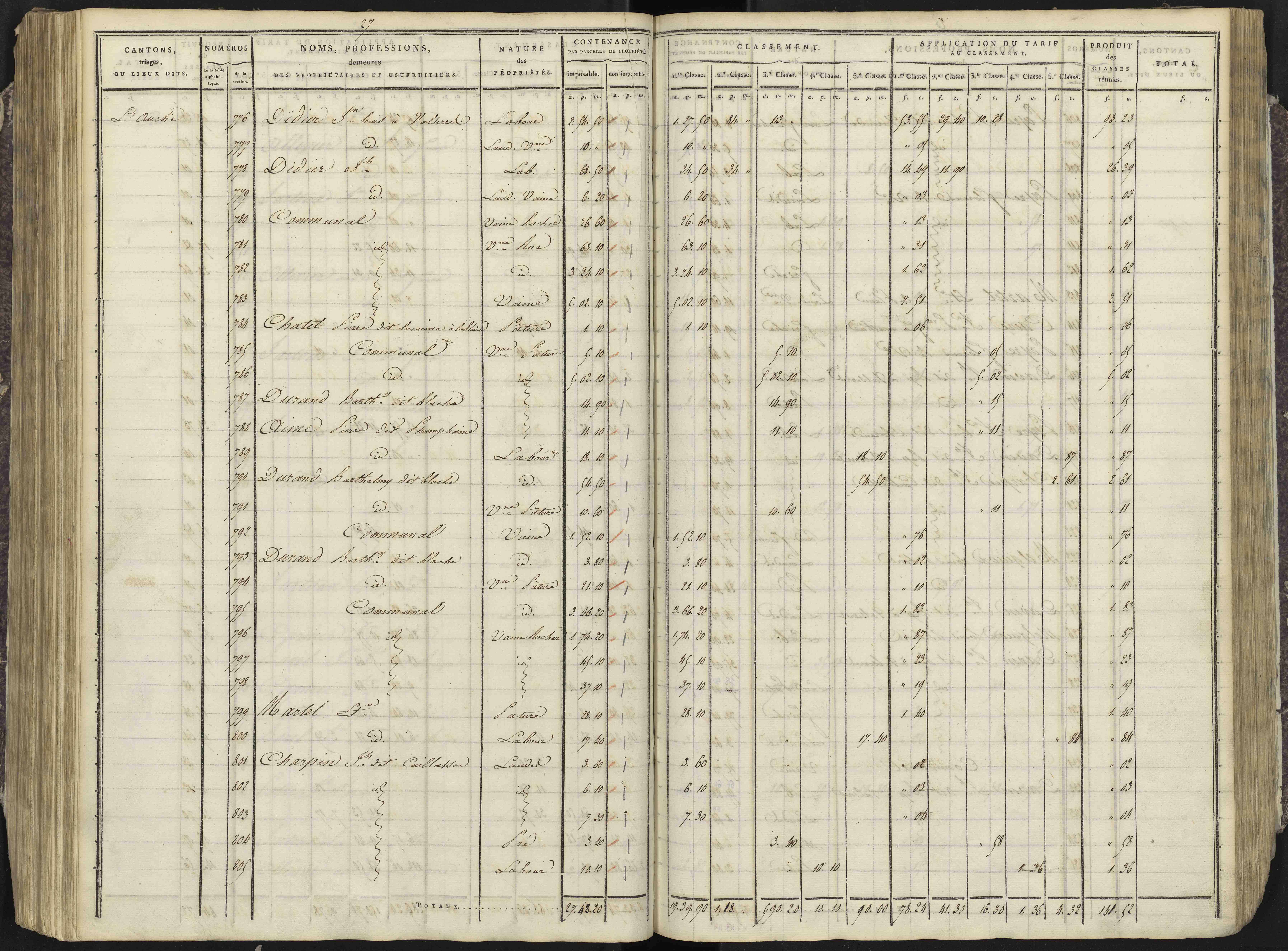 Avançon - 3 P 193/3 - 3 P 193/3 - Section C 