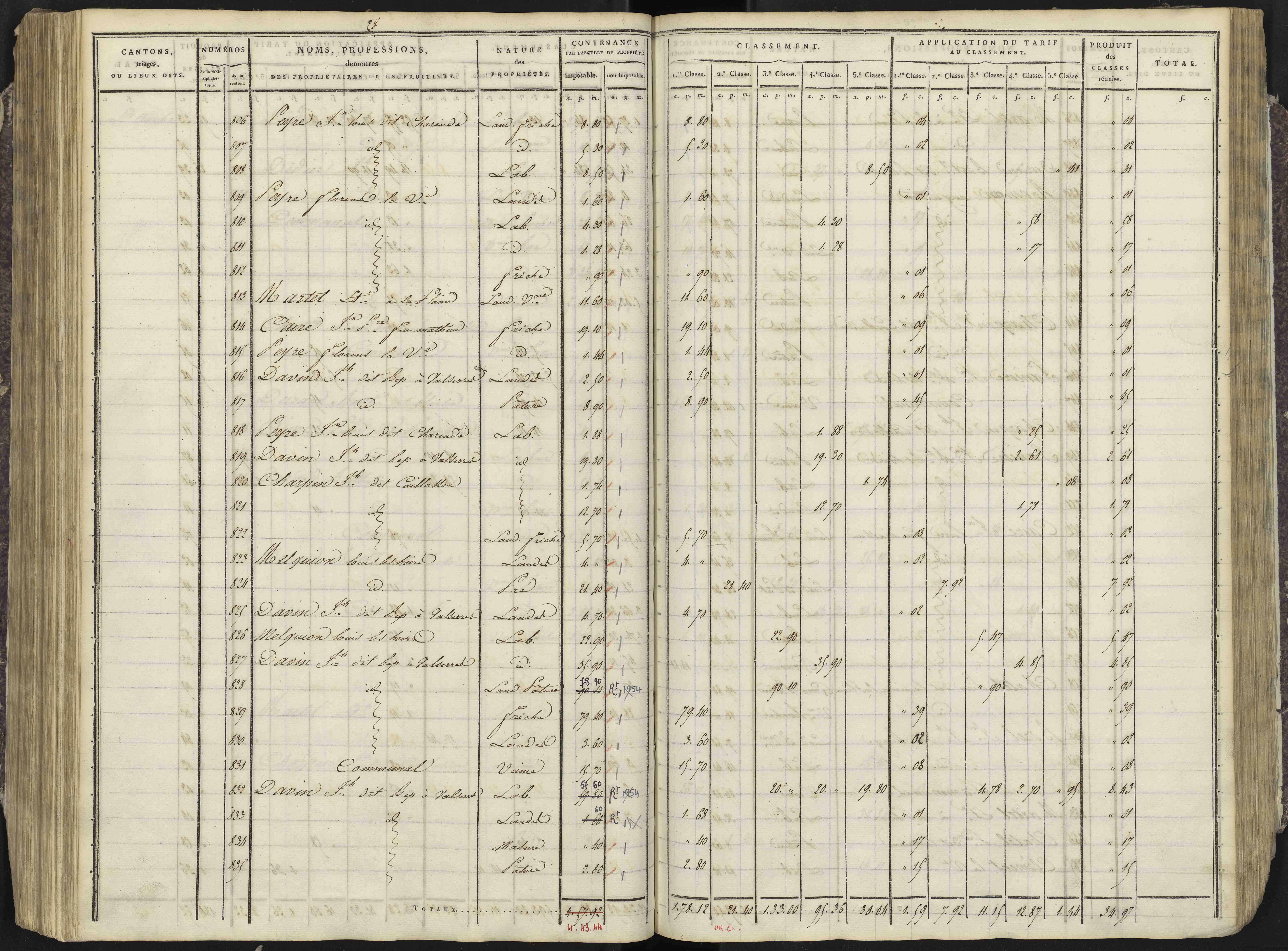 Avançon - 3 P 193/3 - 3 P 193/3 - Section C 
