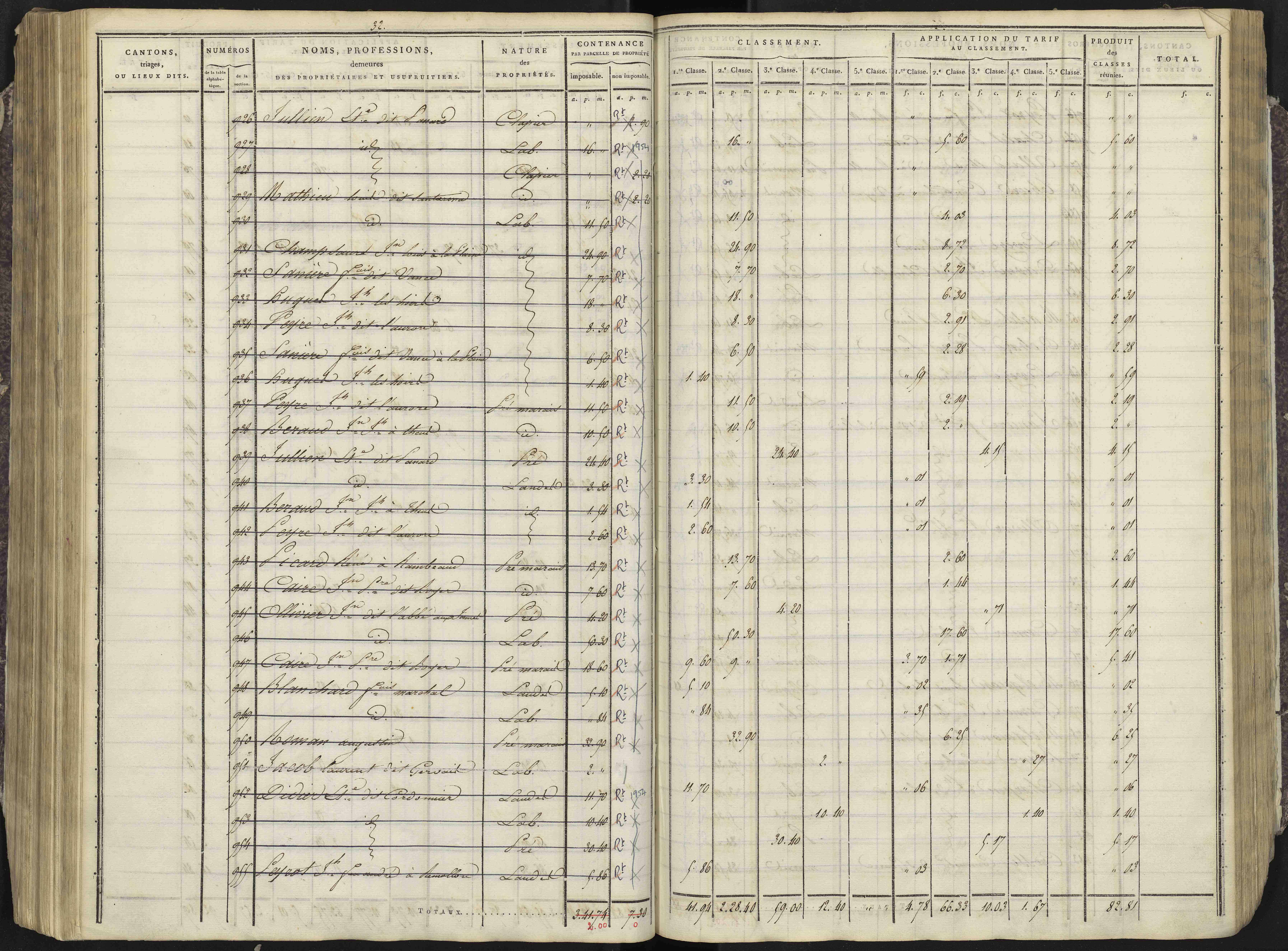 Avançon - 3 P 193/3 - 3 P 193/3 - Section C 