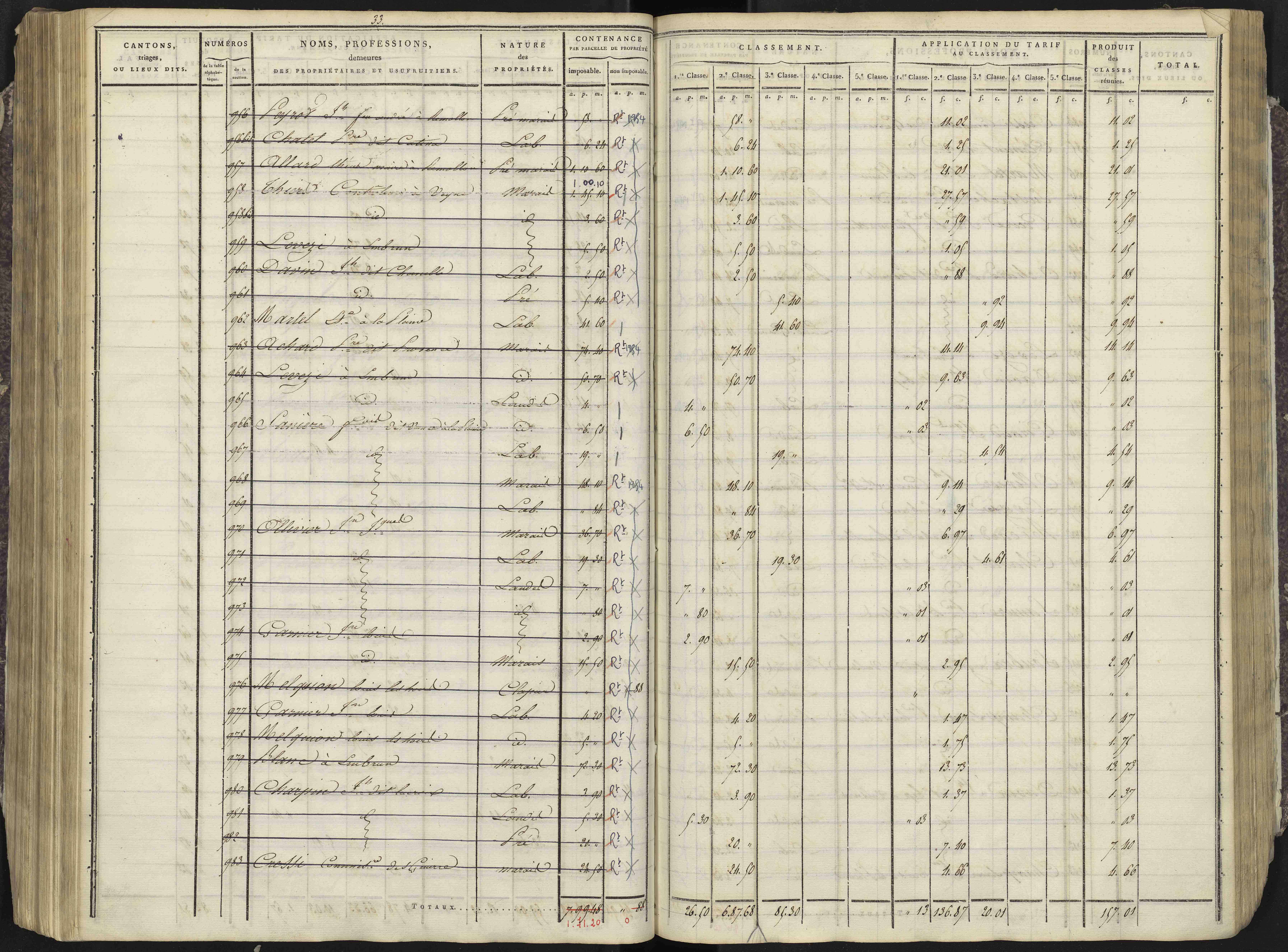 Avançon - 3 P 193/3 - 3 P 193/3 - Section C 