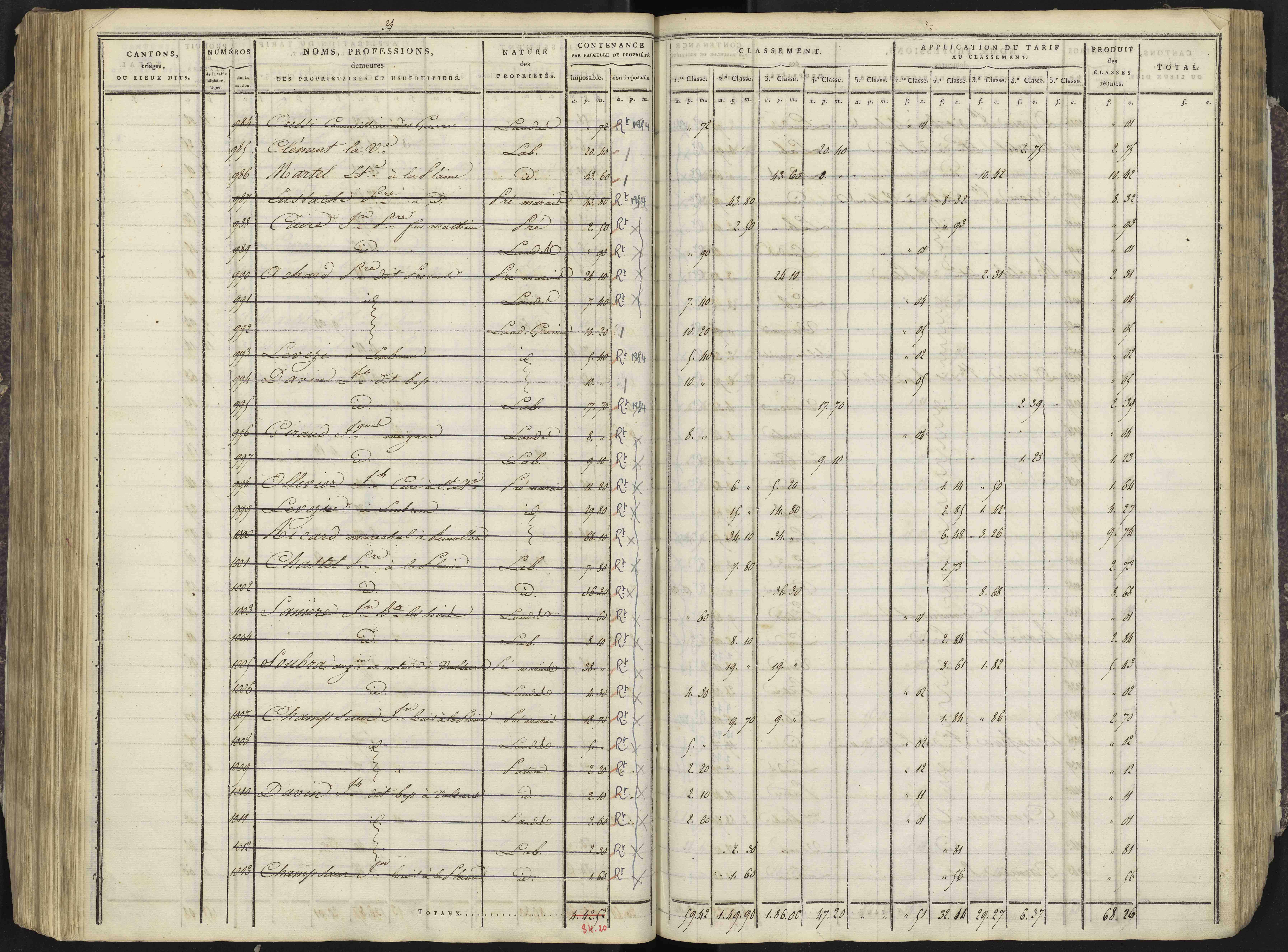 Avançon - 3 P 193/3 - 3 P 193/3 - Section C 