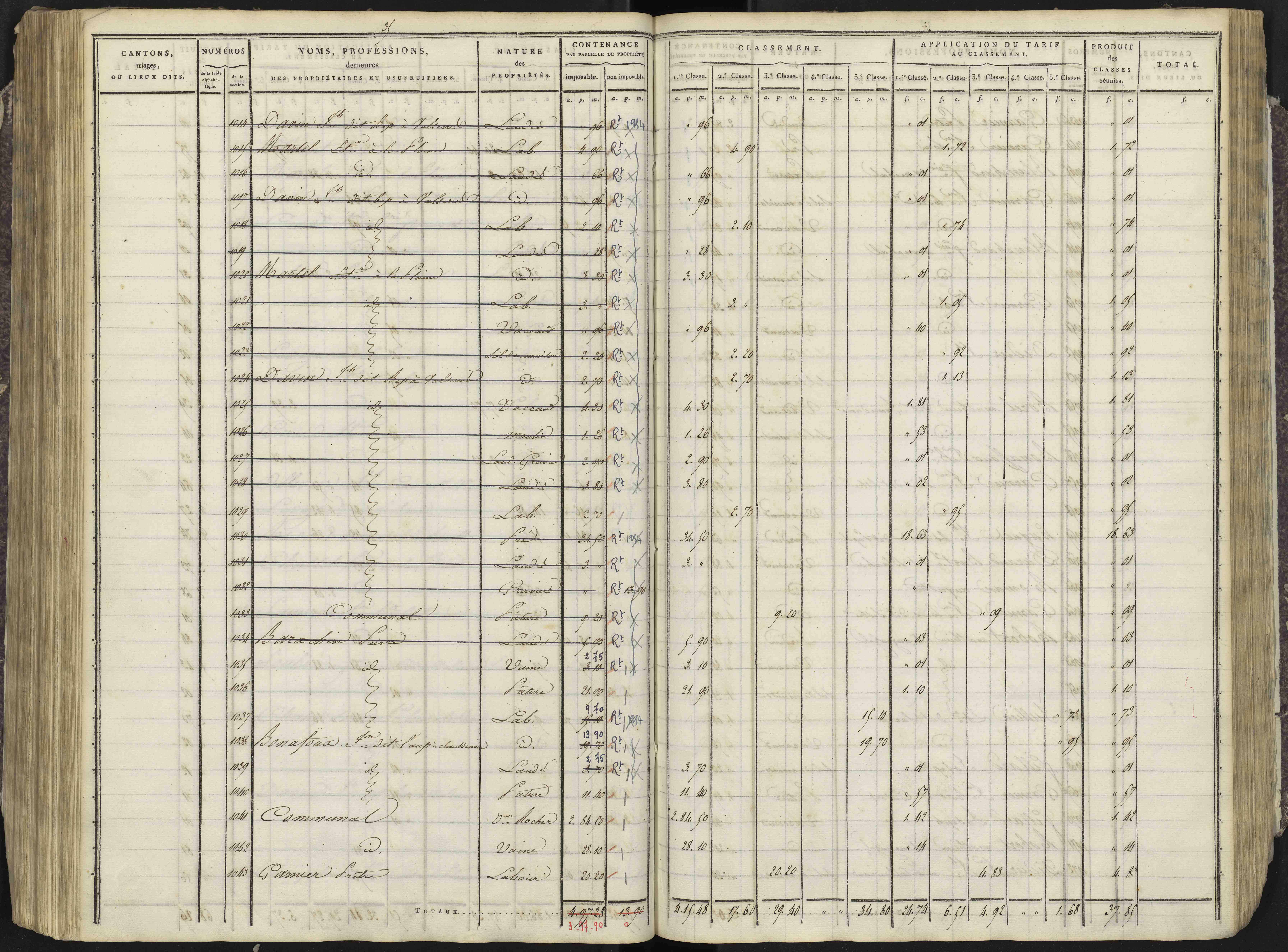 Avançon - 3 P 193/3 - 3 P 193/3 - Section C 