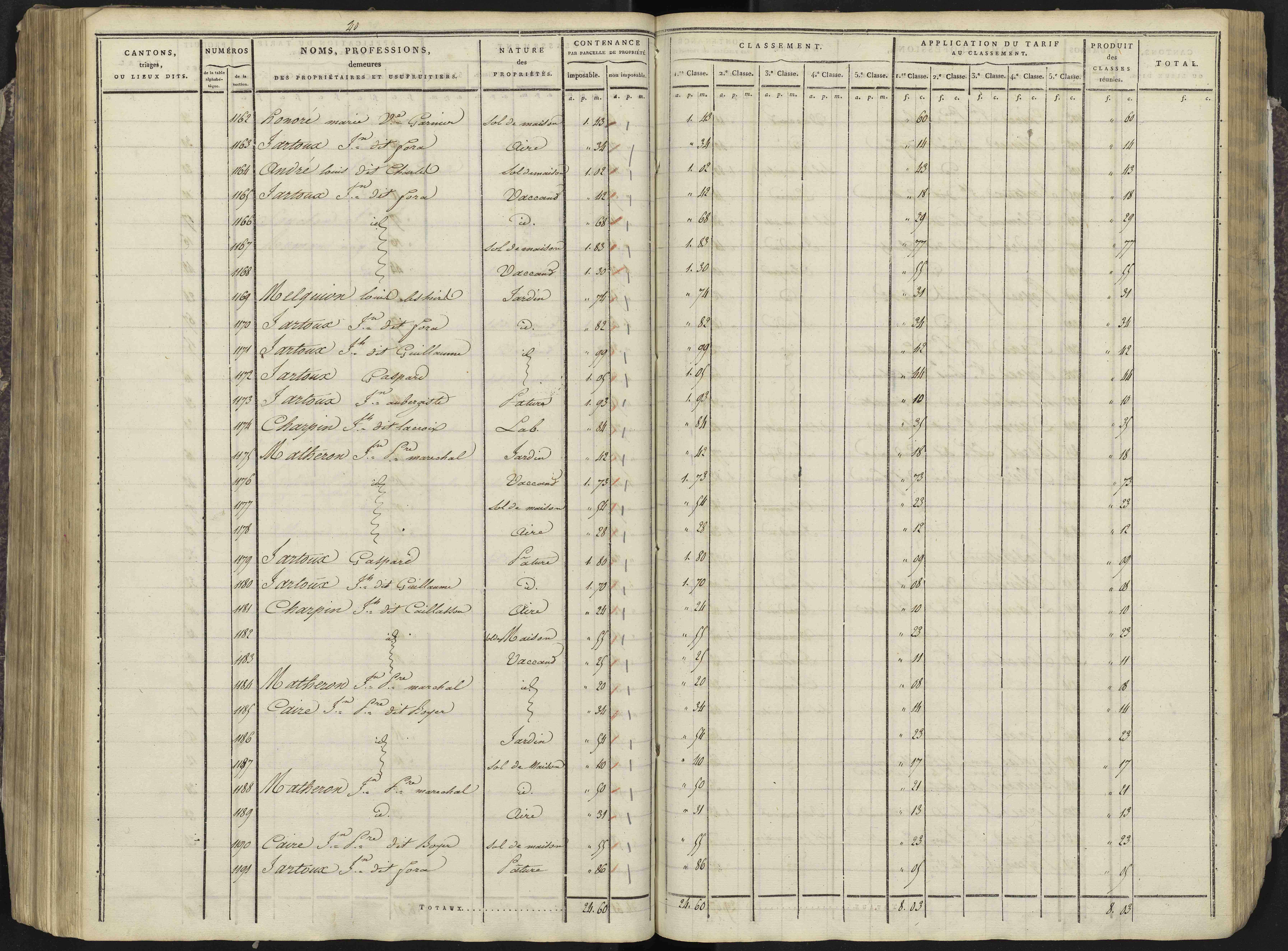 Avançon - 3 P 193/3 - 3 P 193/3 - Section C 