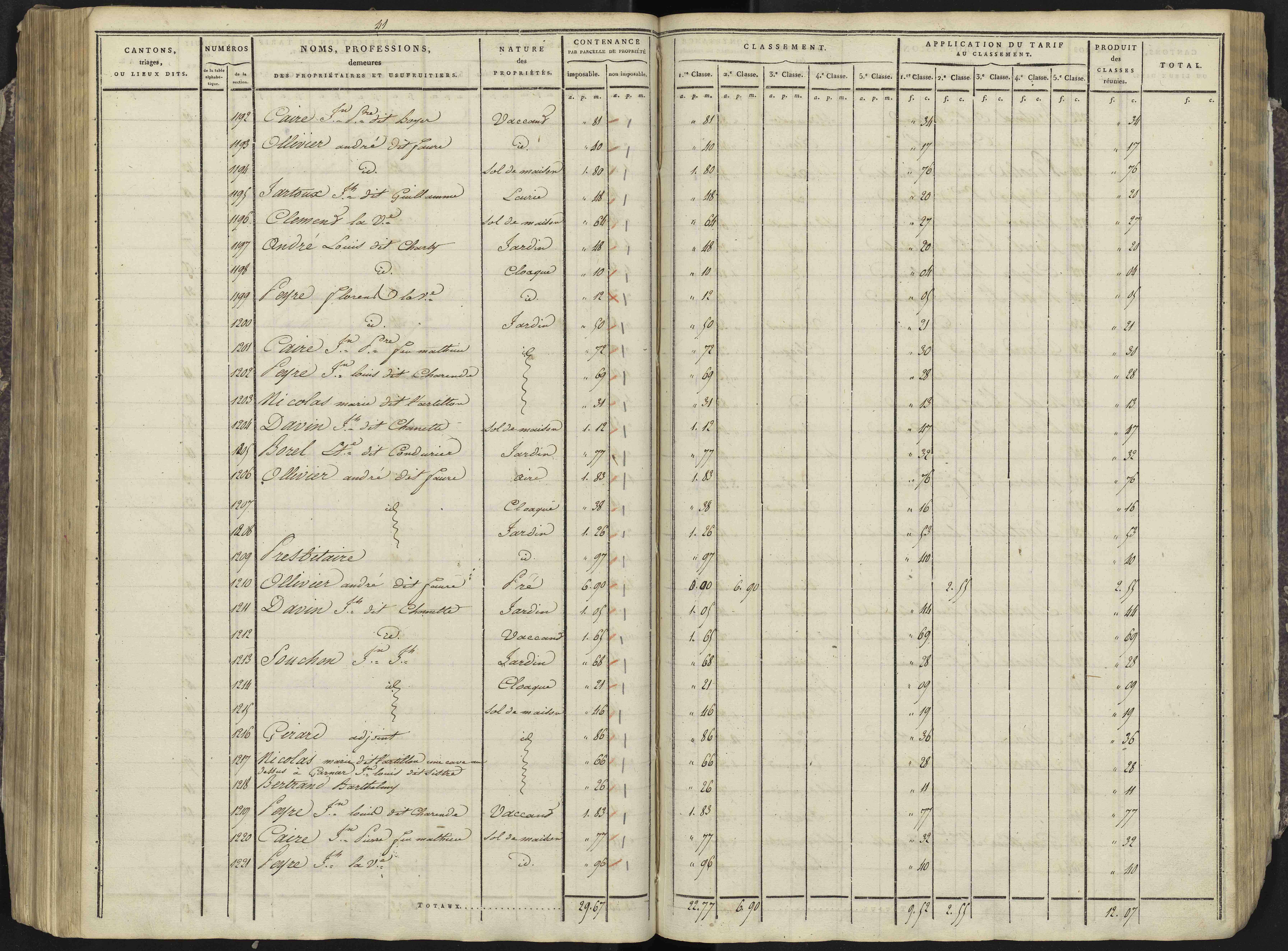 Avançon - 3 P 193/3 - 3 P 193/3 - Section C 