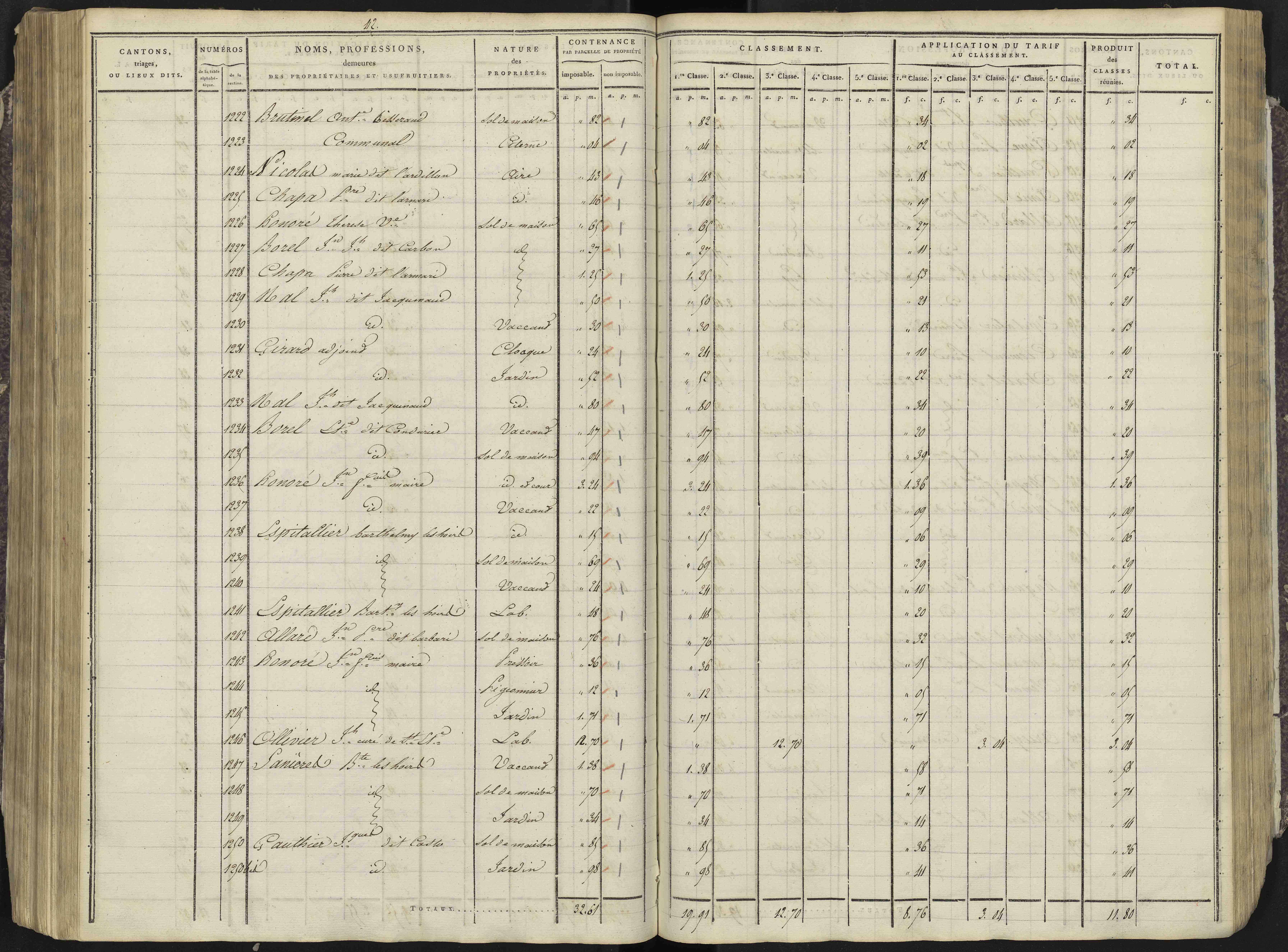 Avançon - 3 P 193/3 - 3 P 193/3 - Section C 
