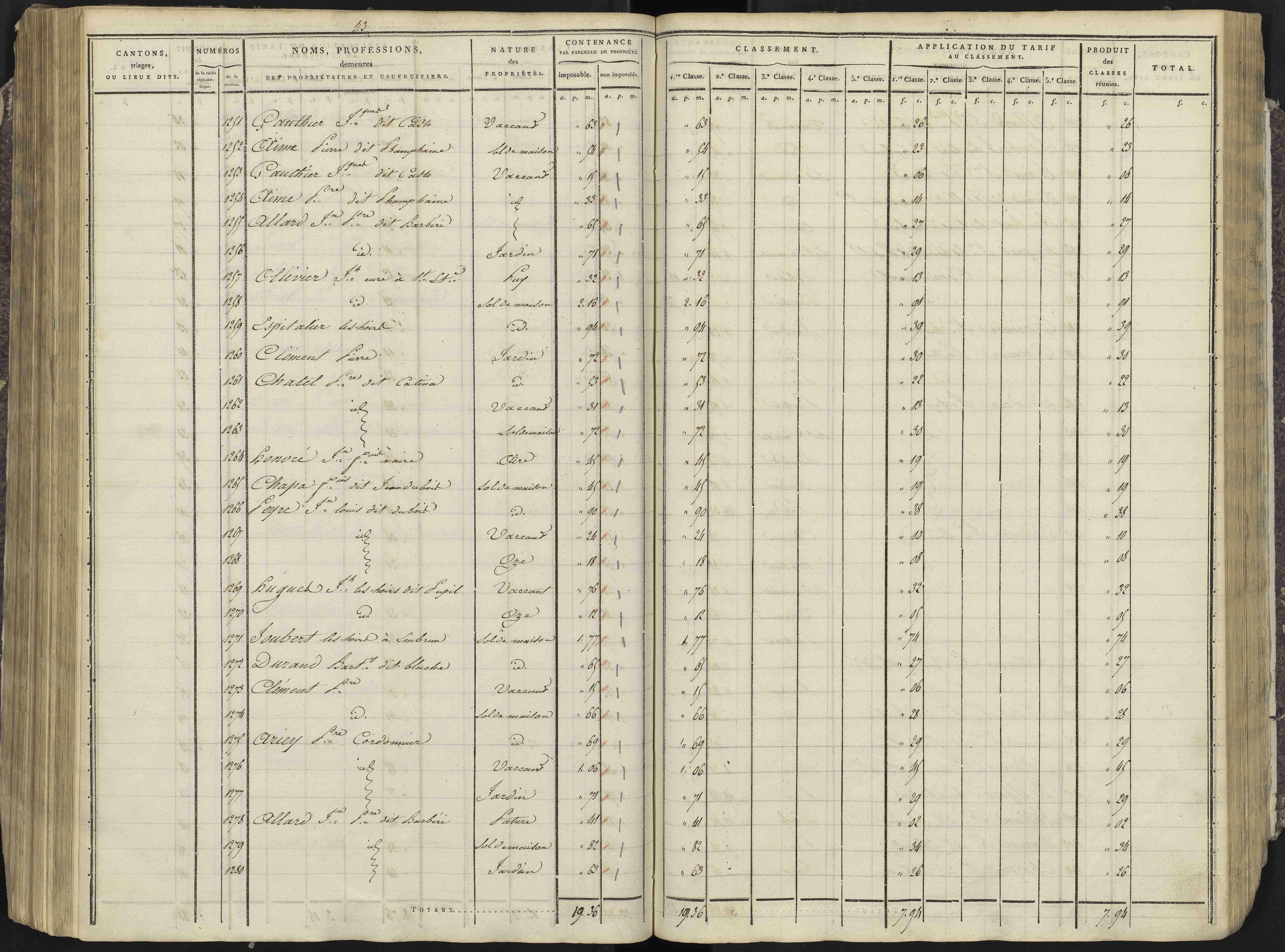 Avançon - 3 P 193/3 - 3 P 193/3 - Section C 