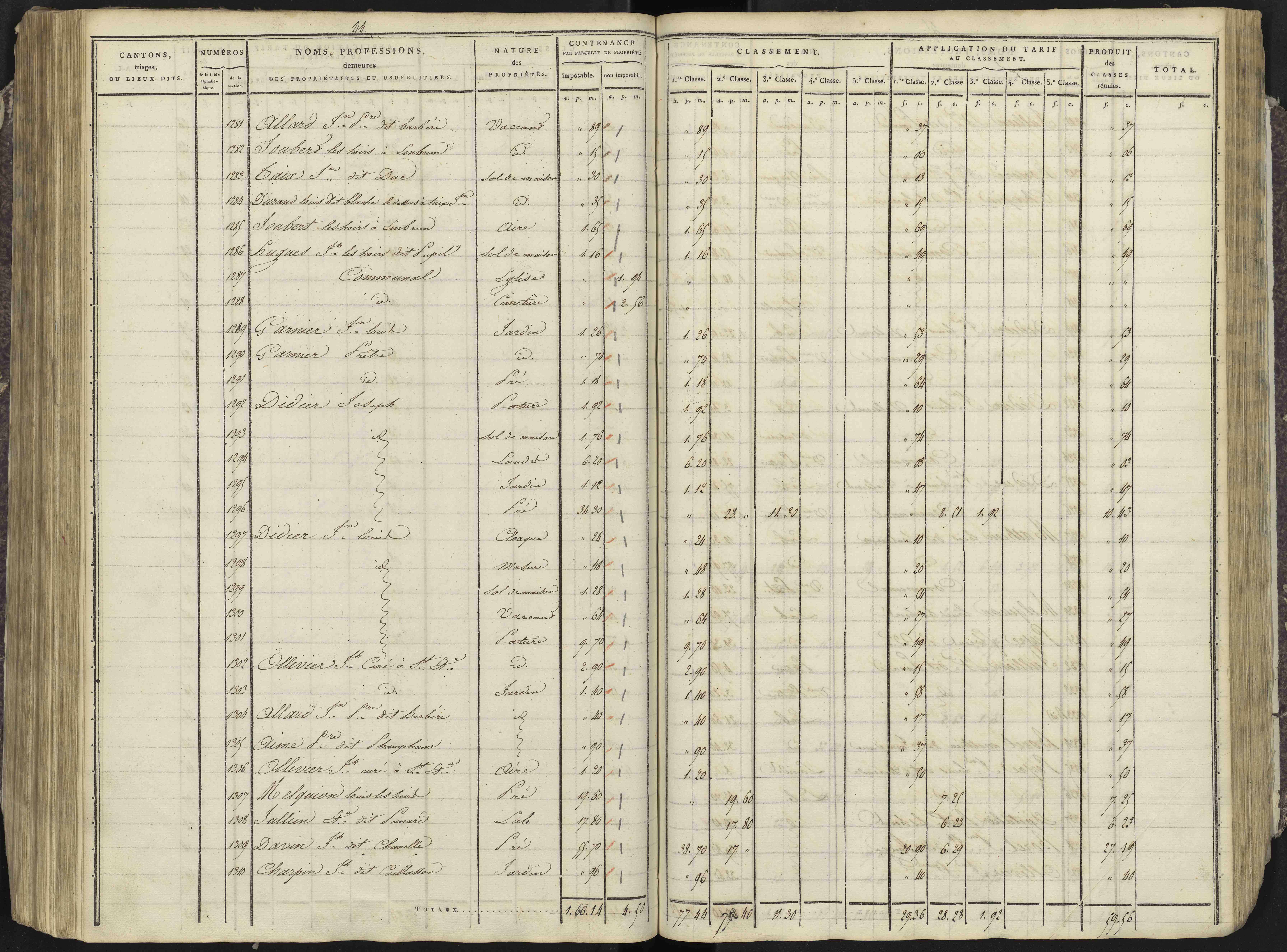 Avançon - 3 P 193/3 - 3 P 193/3 - Section C 
