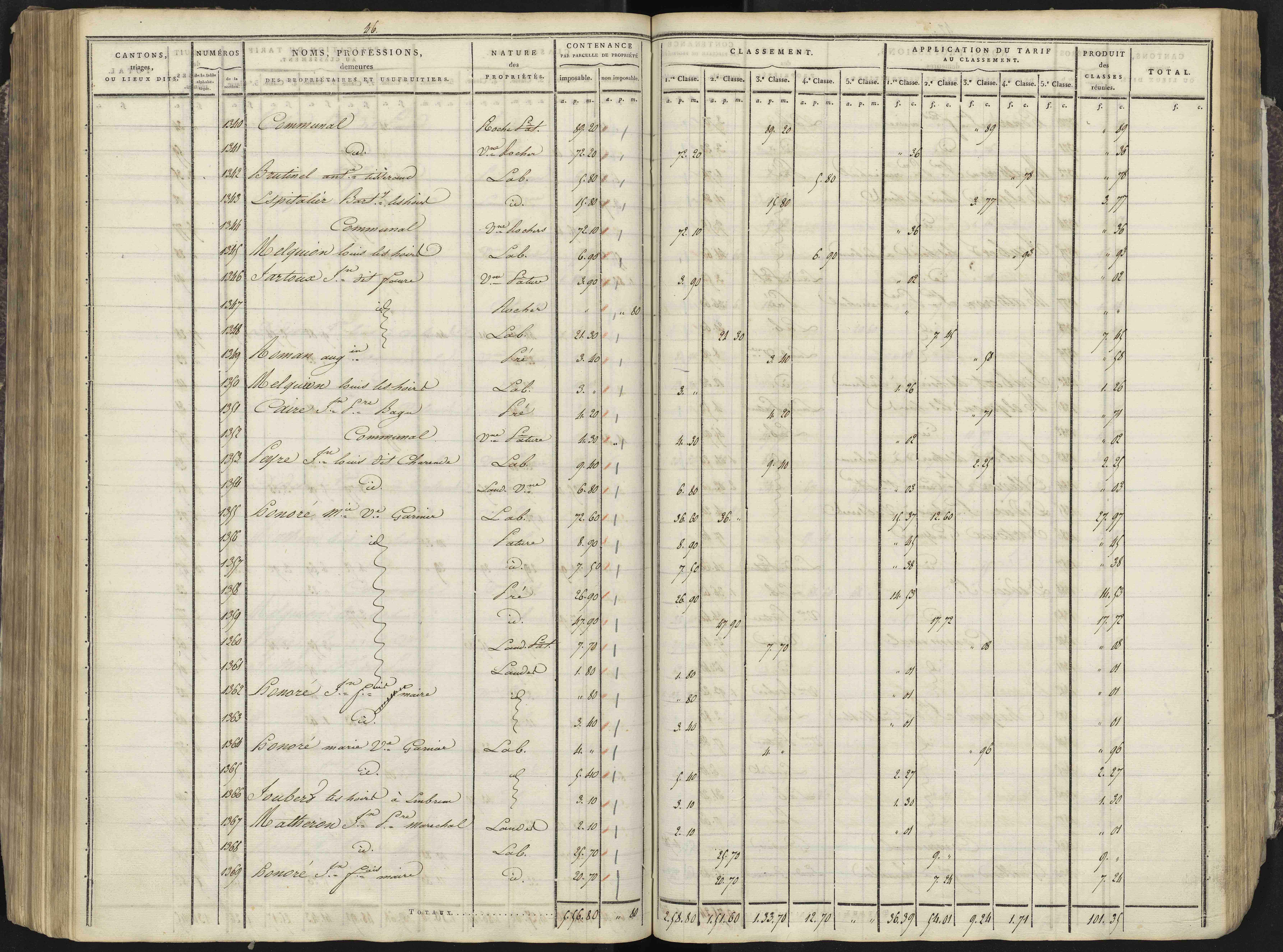 Avançon - 3 P 193/3 - 3 P 193/3 - Section C 