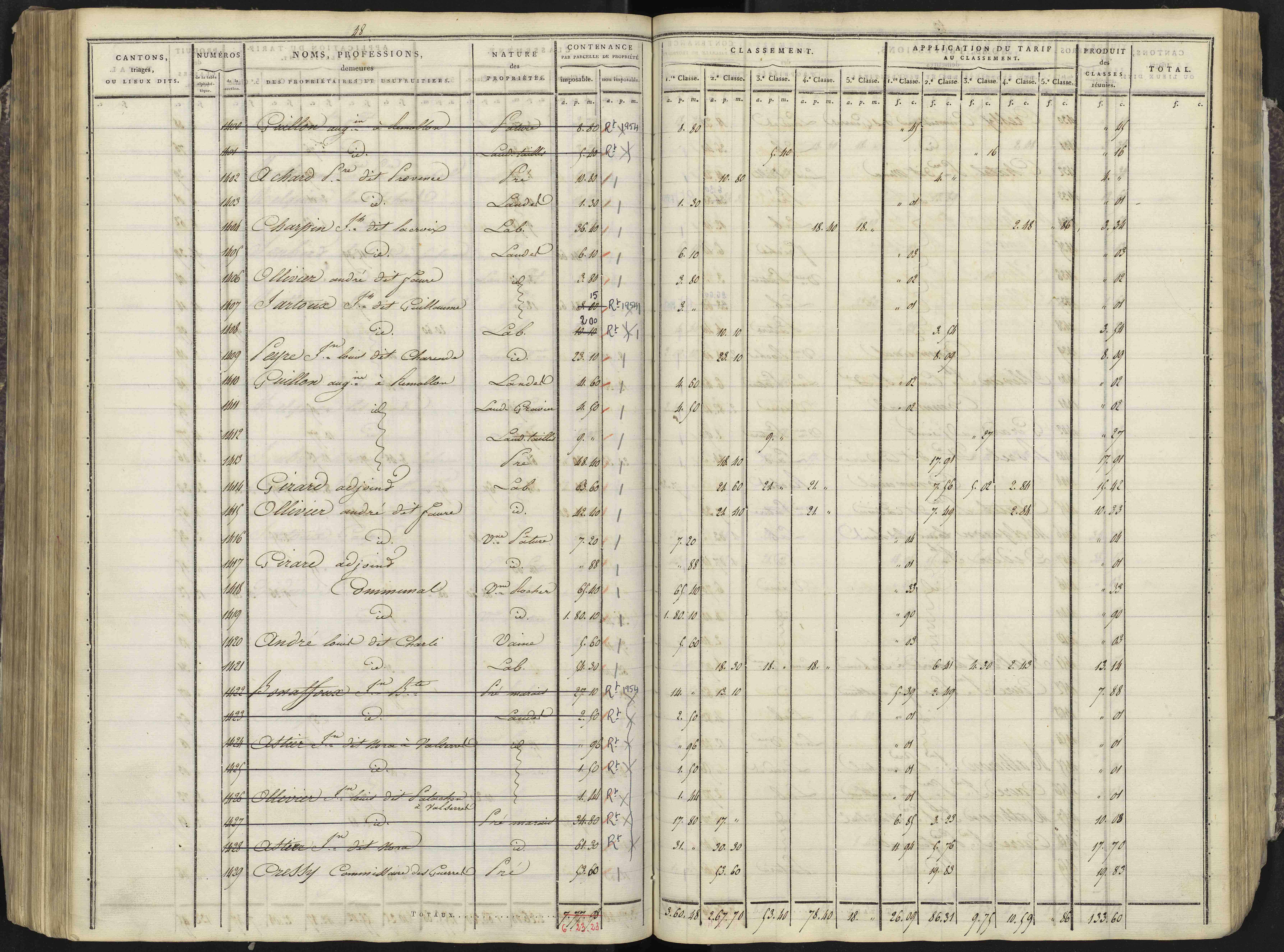Avançon - 3 P 193/3 - 3 P 193/3 - Section C 
