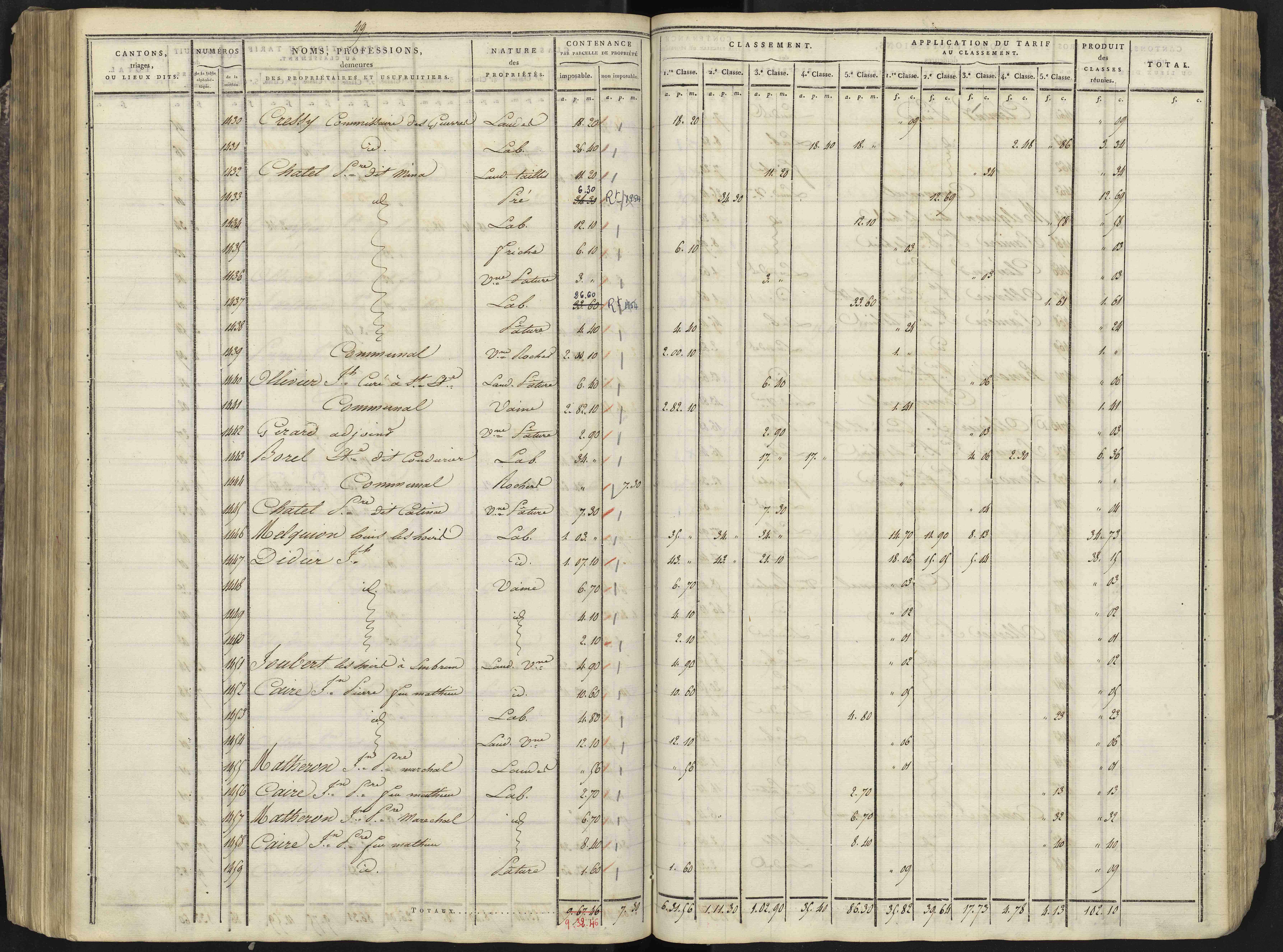 Avançon - 3 P 193/3 - 3 P 193/3 - Section C 