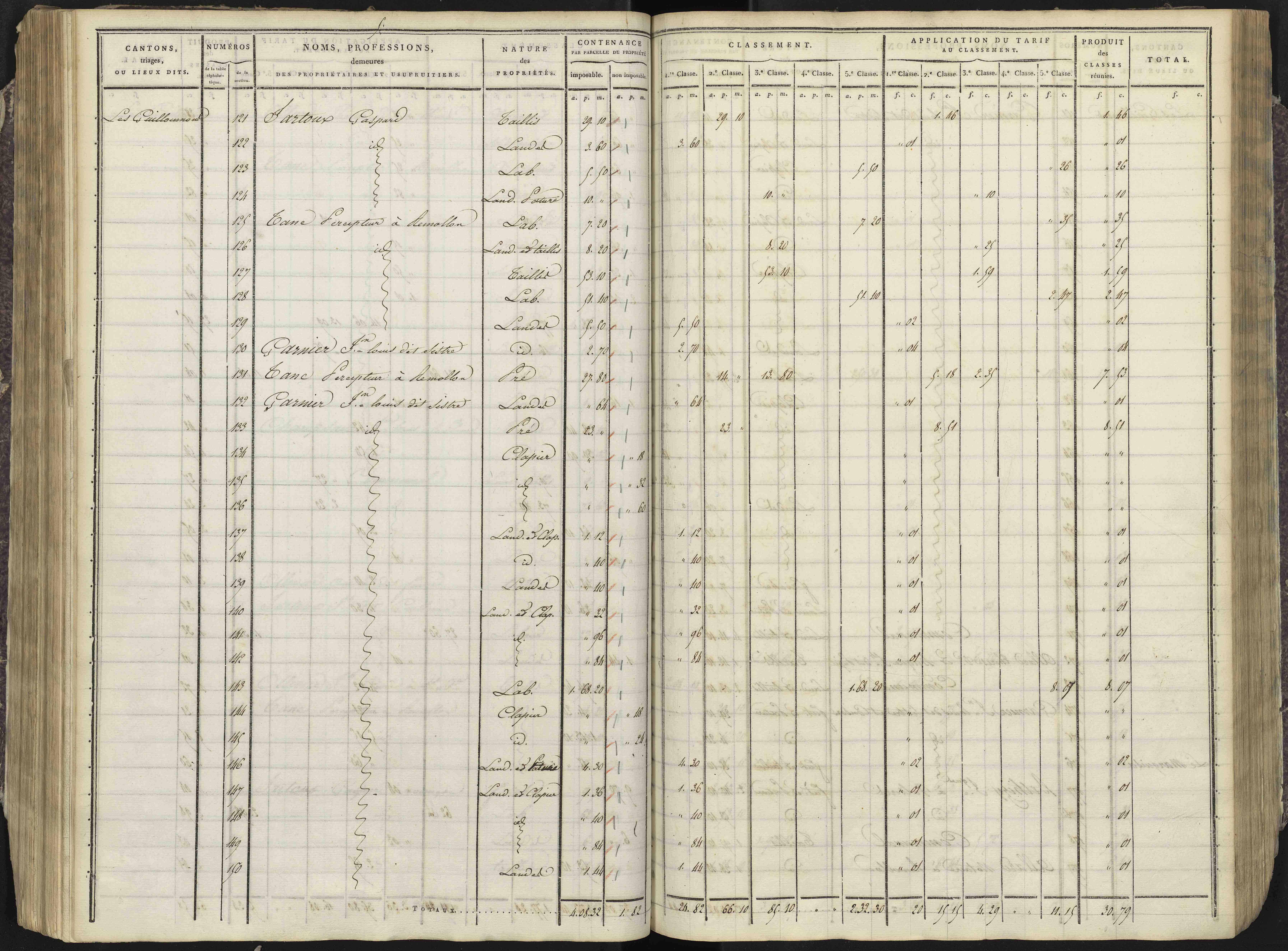 Avançon - 3 P 193/3 - 3 P 193/3 - Section C 