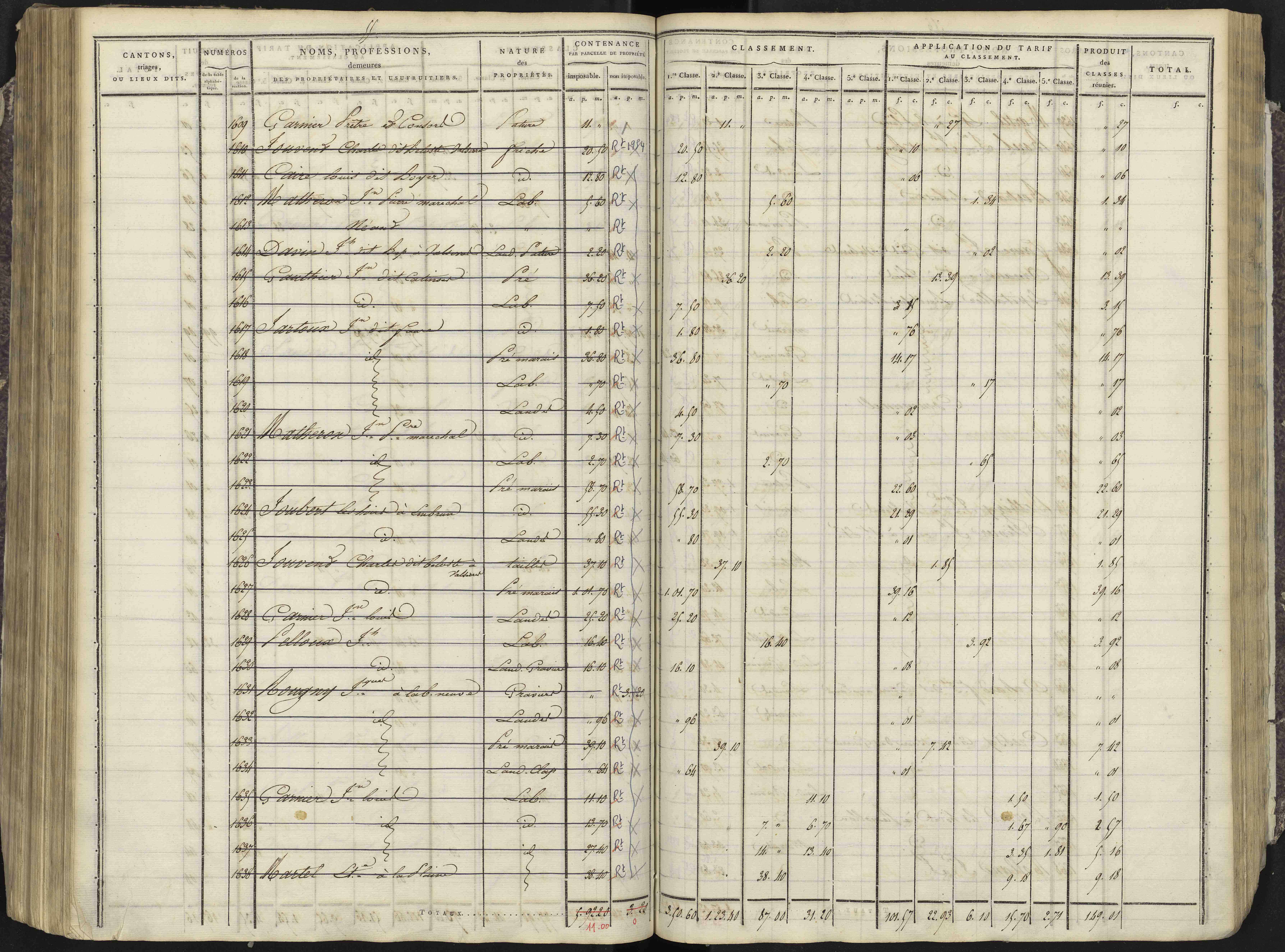 Avançon - 3 P 193/3 - 3 P 193/3 - Section C 