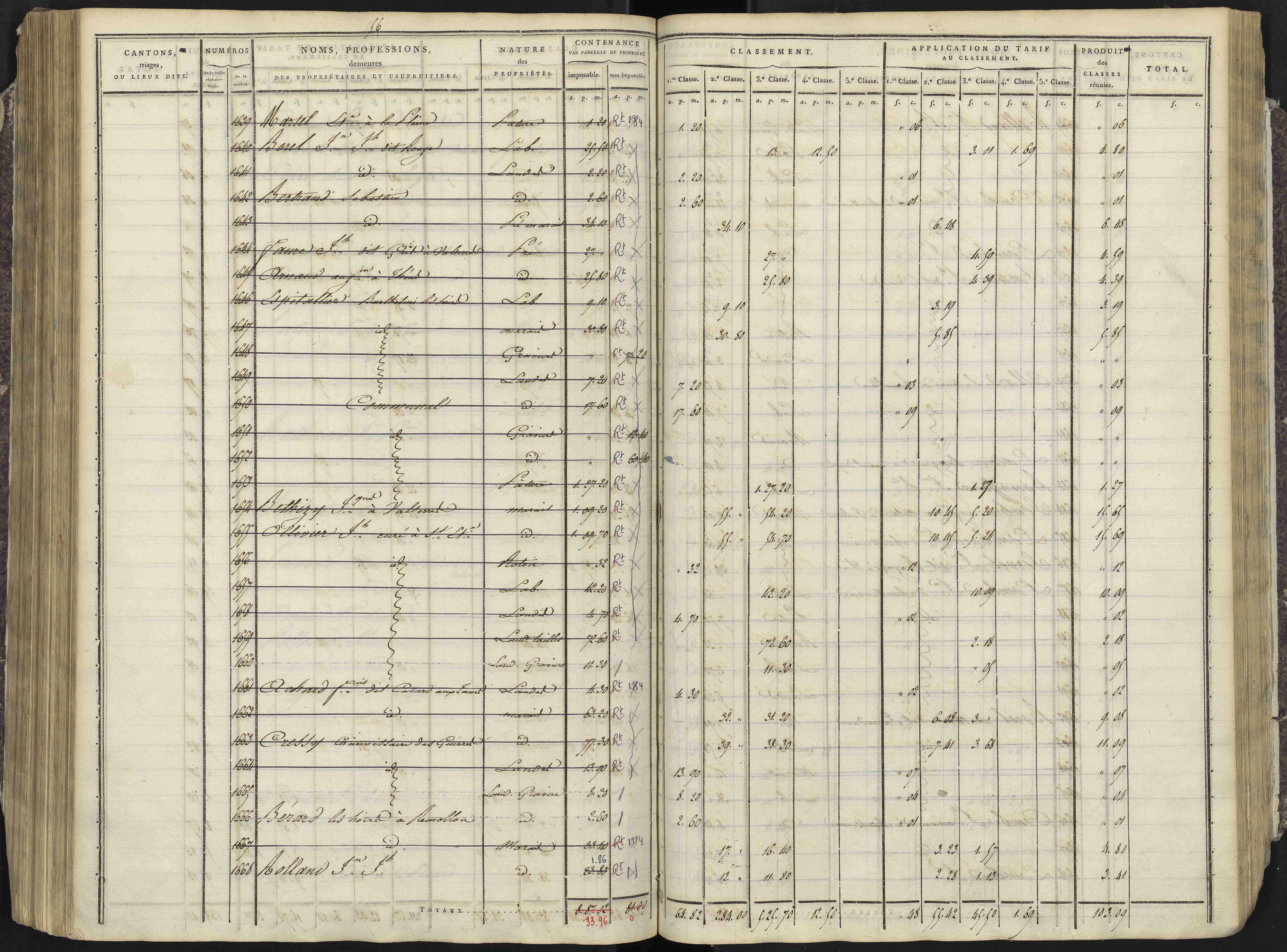 Avançon - 3 P 193/3 - 3 P 193/3 - Section C 