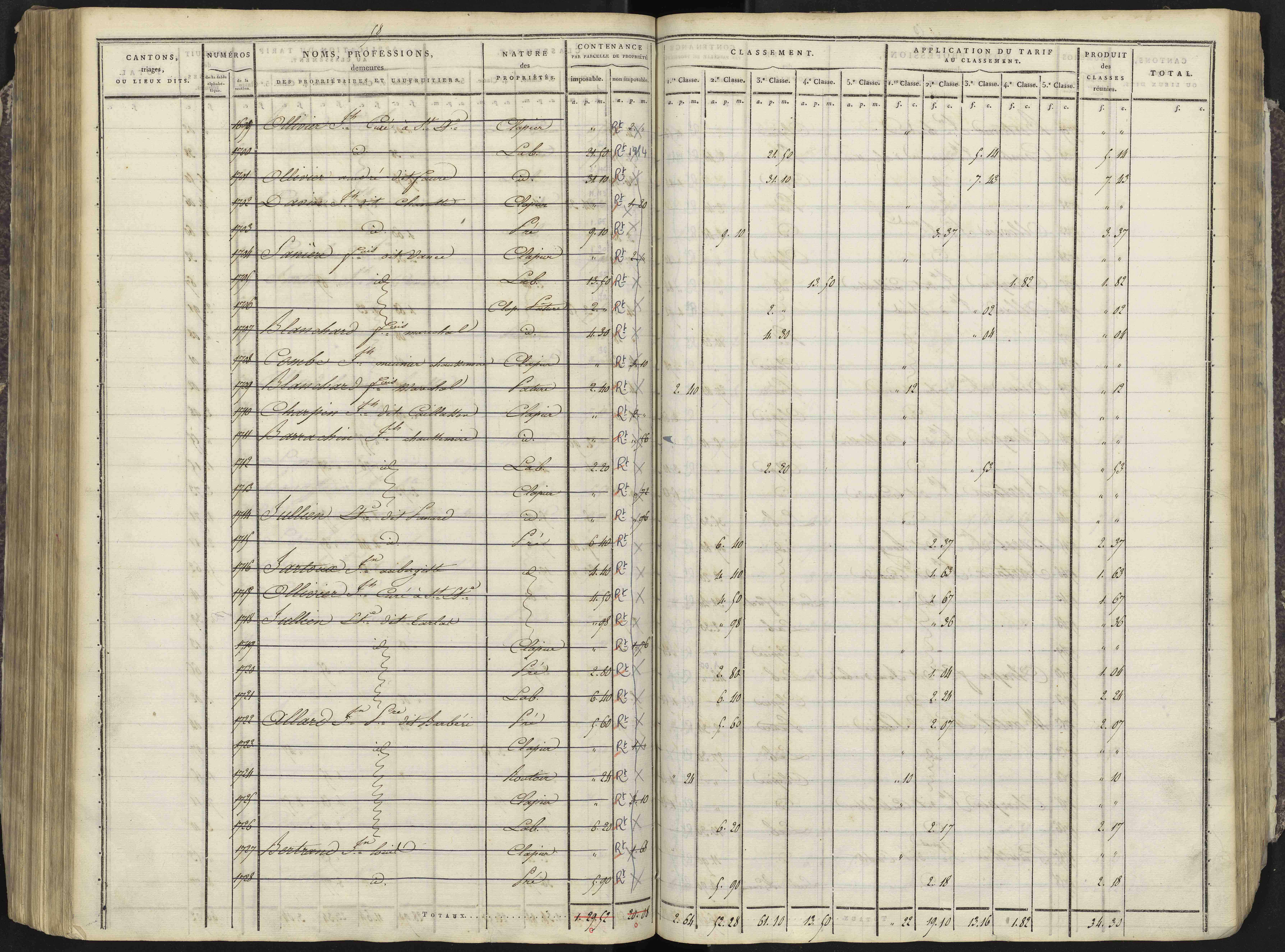 Avançon - 3 P 193/3 - 3 P 193/3 - Section C 