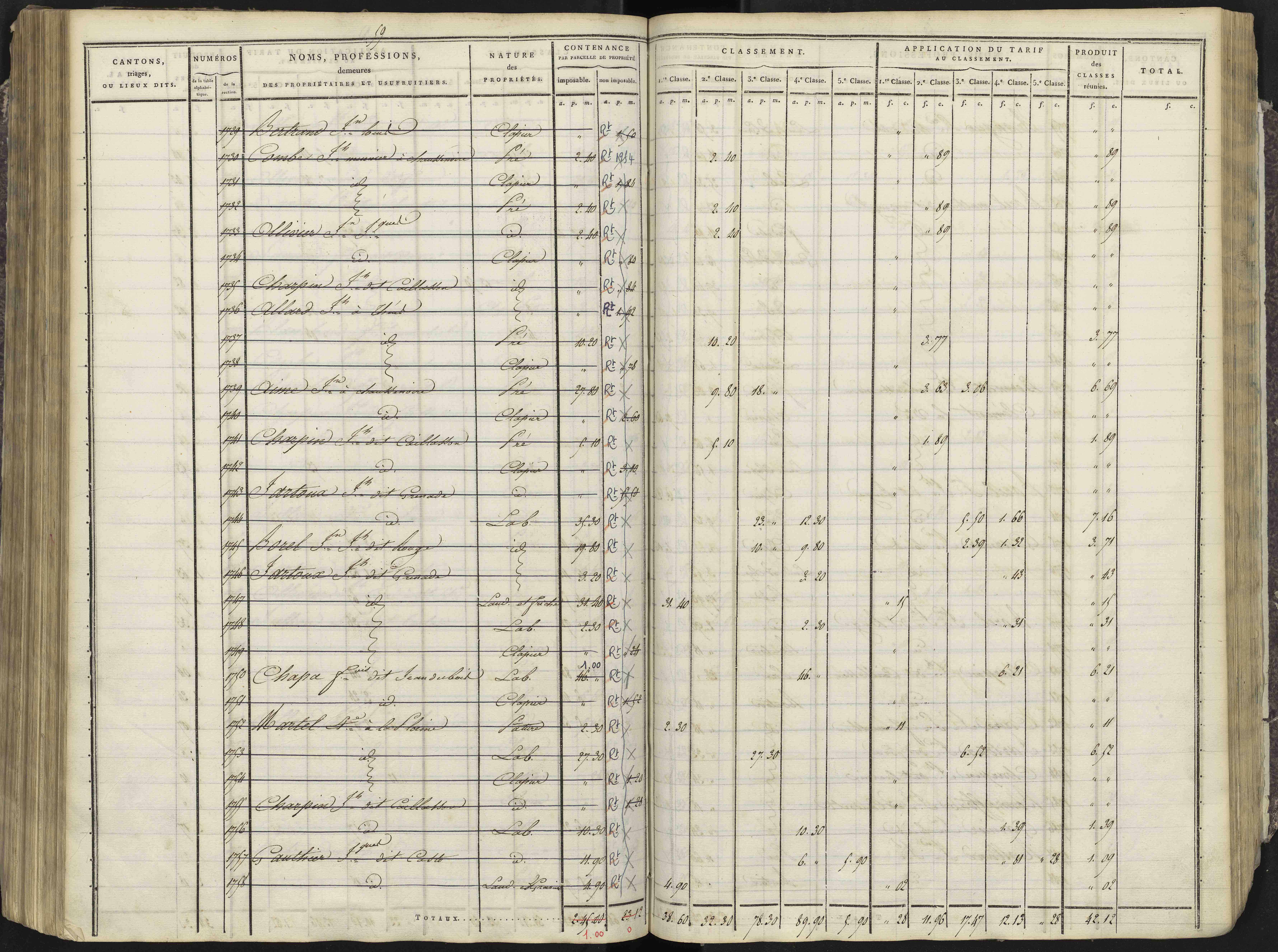 Avançon - 3 P 193/3 - 3 P 193/3 - Section C 