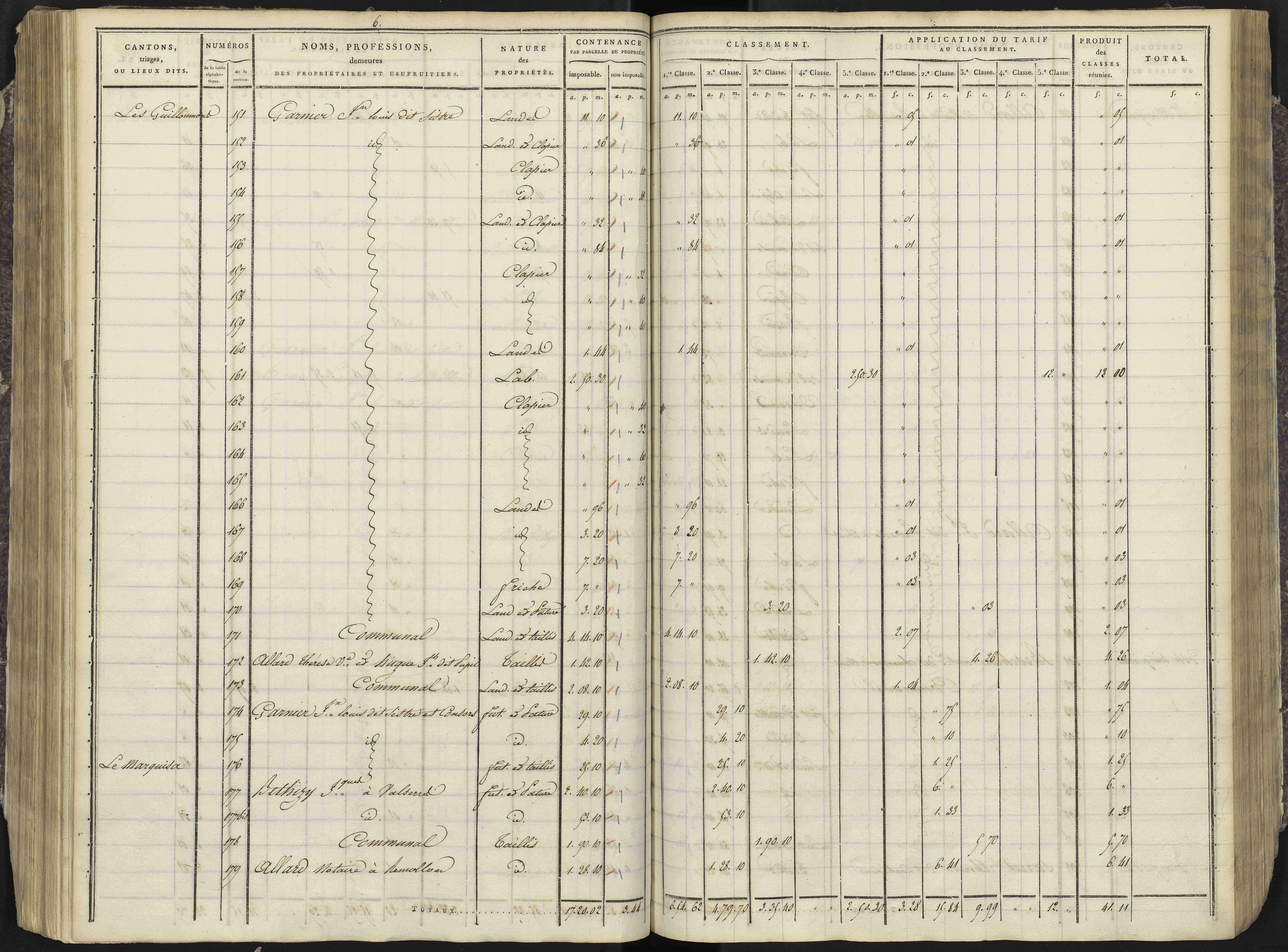 Avançon - 3 P 193/3 - 3 P 193/3 - Section C 