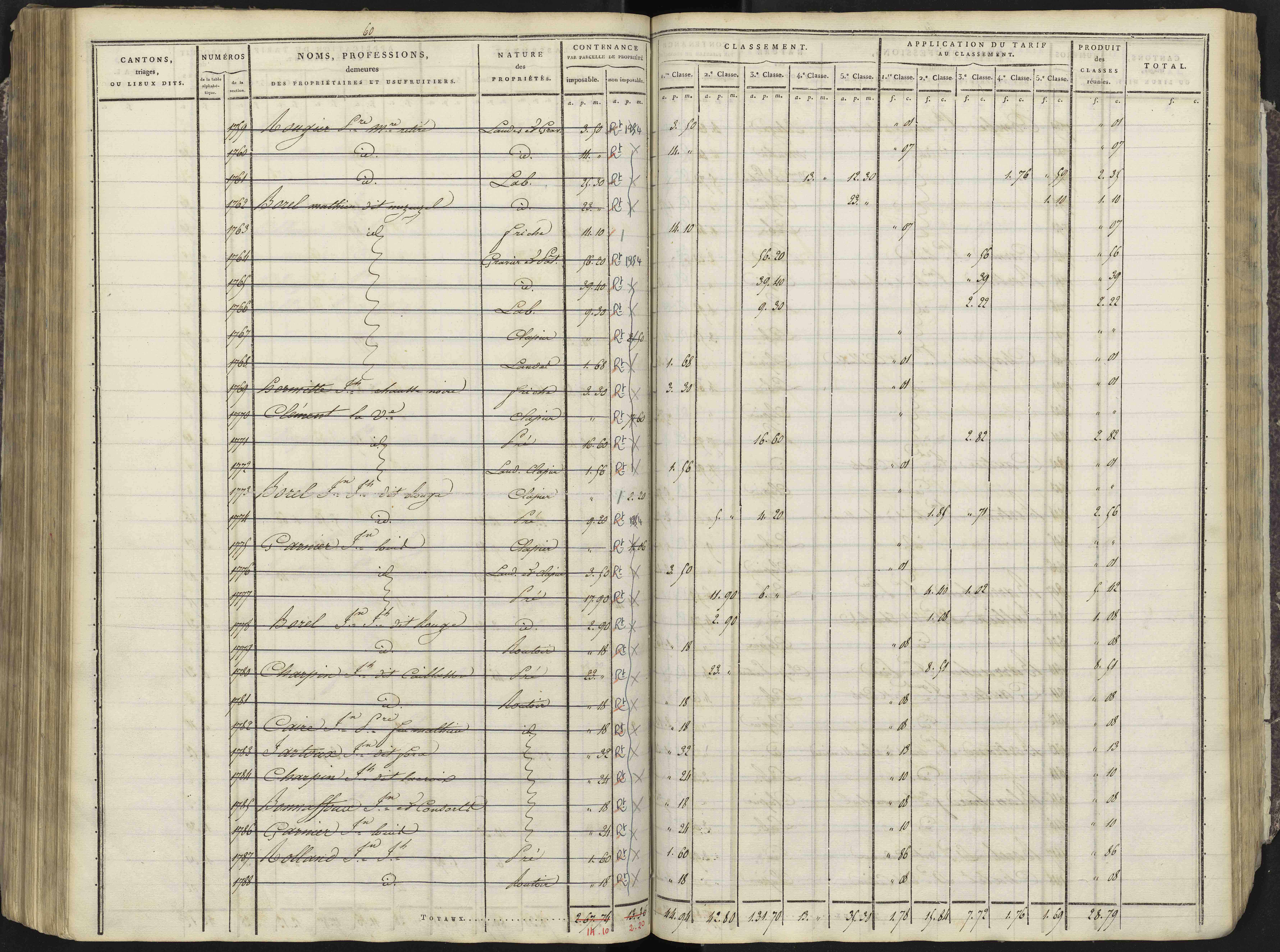 Avançon - 3 P 193/3 - 3 P 193/3 - Section C 