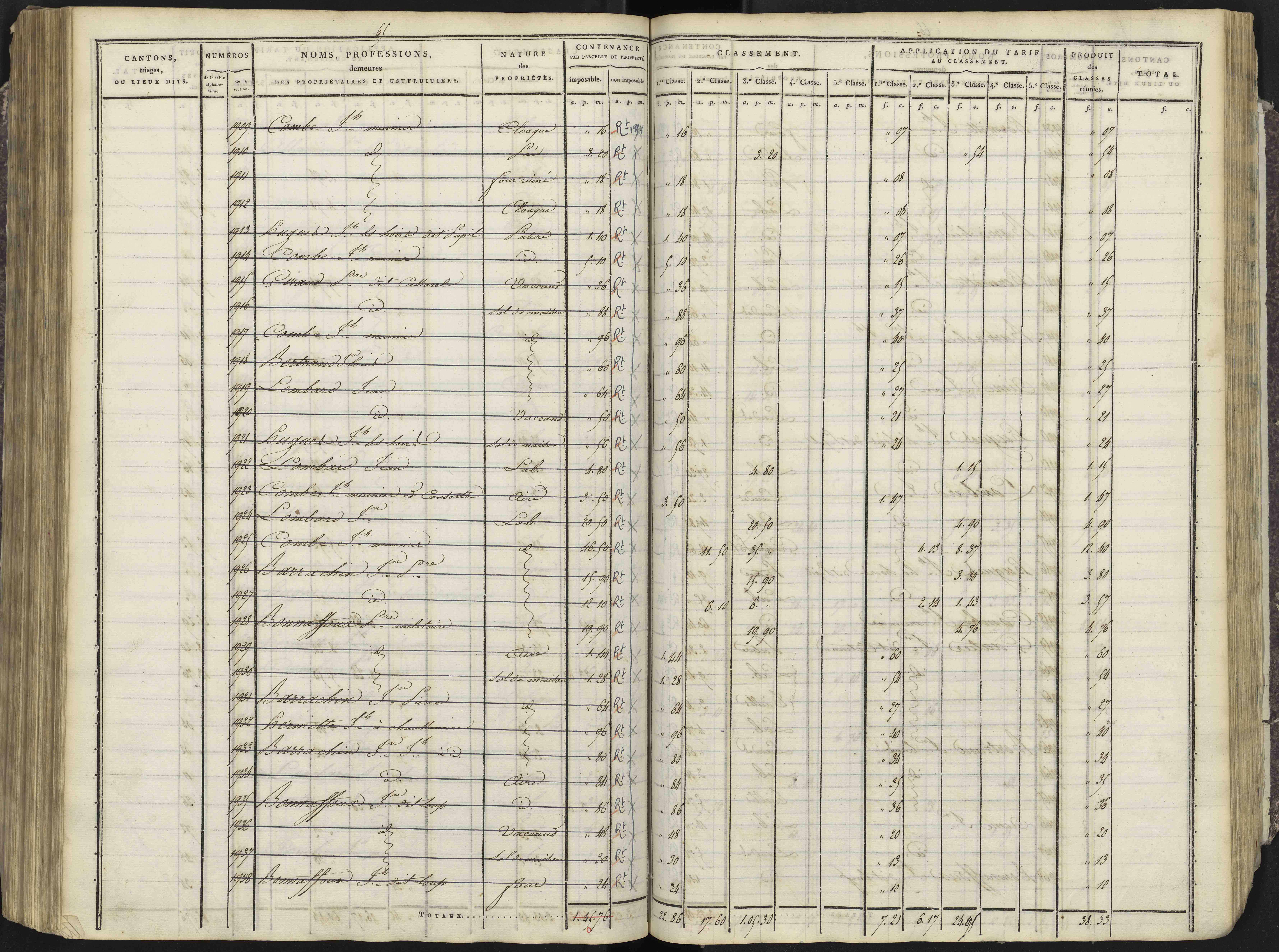 Avançon - 3 P 193/3 - 3 P 193/3 - Section C 