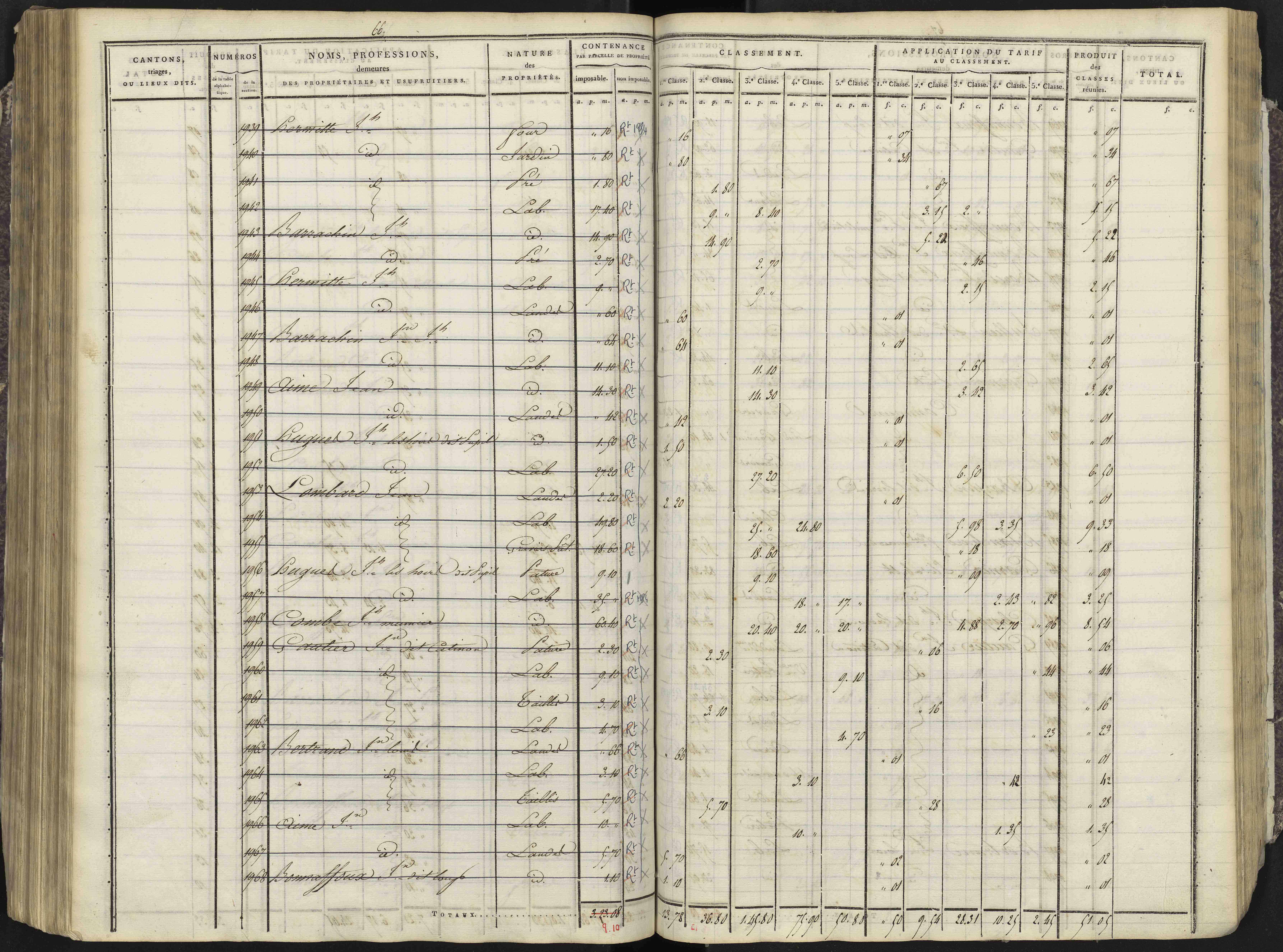 Avançon - 3 P 193/3 - 3 P 193/3 - Section C 