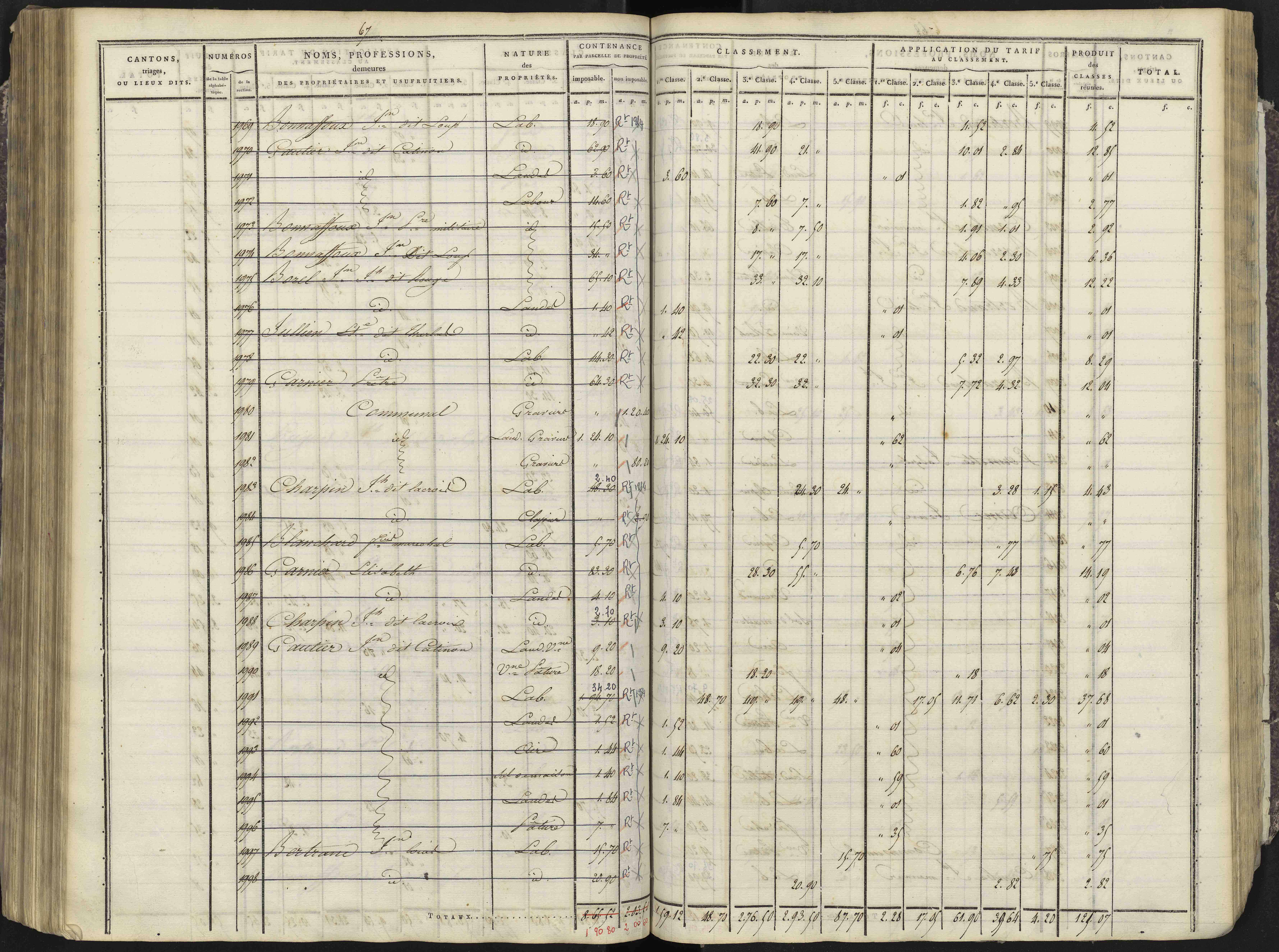 Avançon - 3 P 193/3 - 3 P 193/3 - Section C 