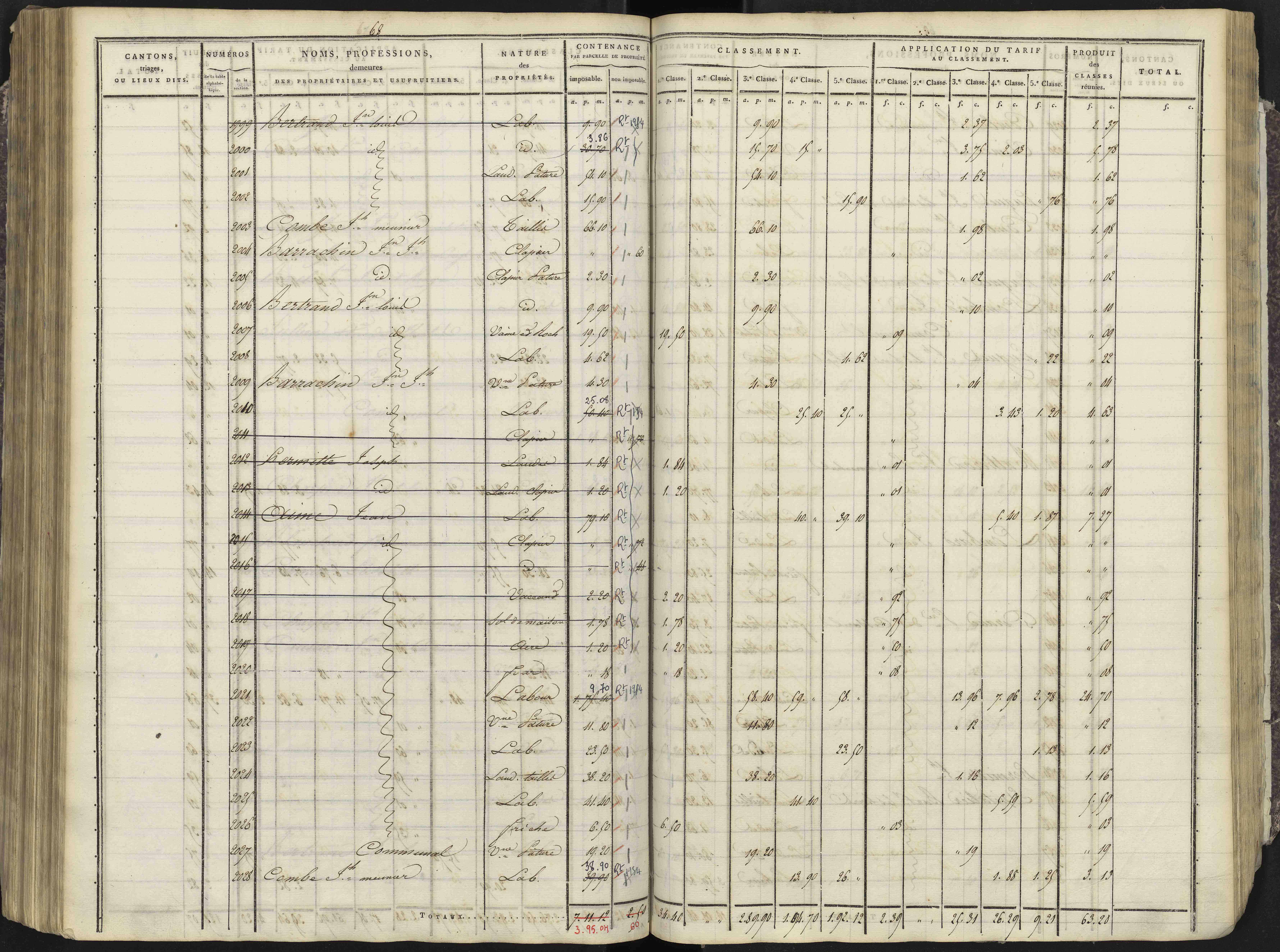 Avançon - 3 P 193/3 - 3 P 193/3 - Section C 