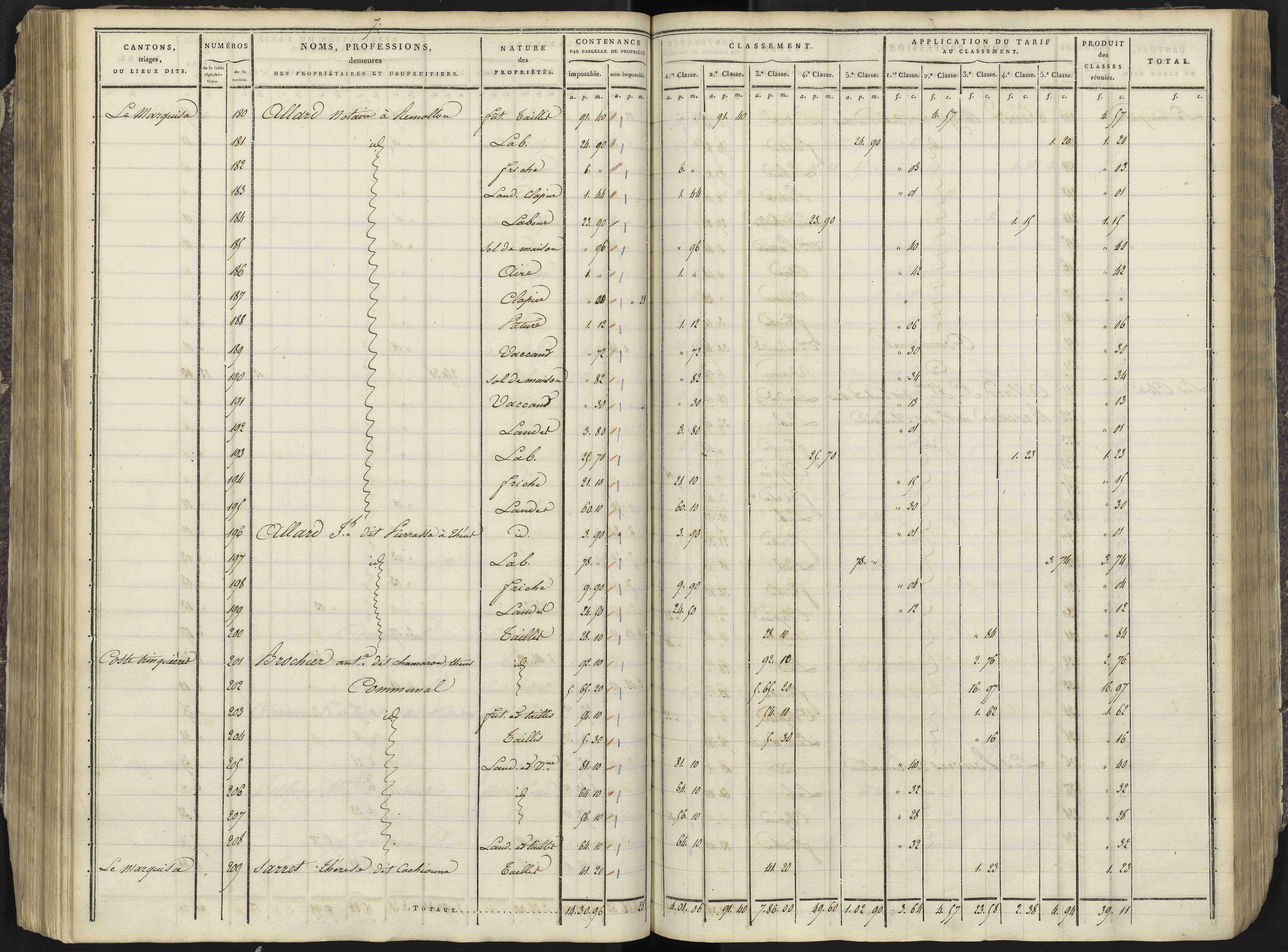 Avançon - 3 P 193/3 - 3 P 193/3 - Section C 