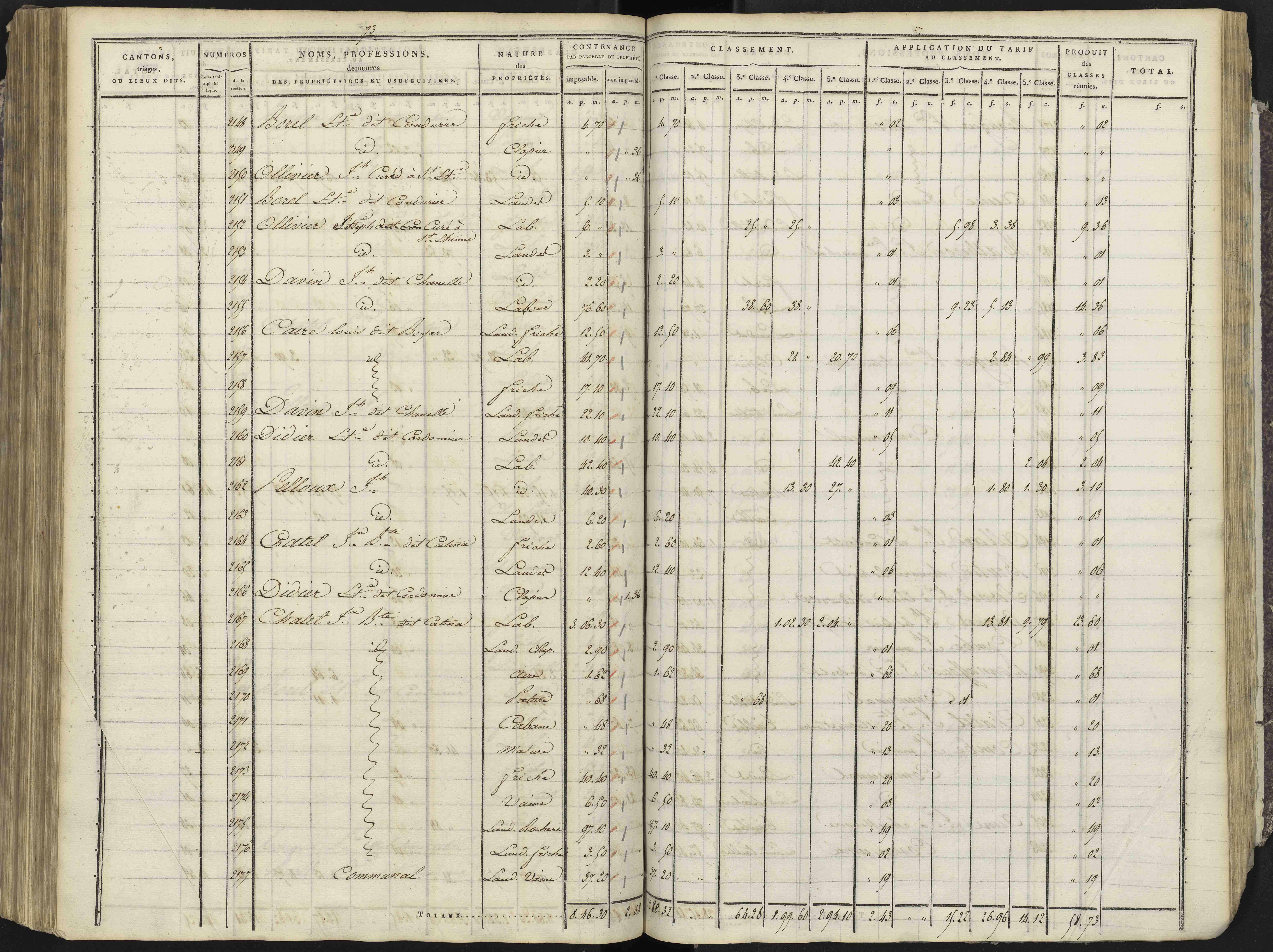 Avançon - 3 P 193/3 - 3 P 193/3 - Section C 
