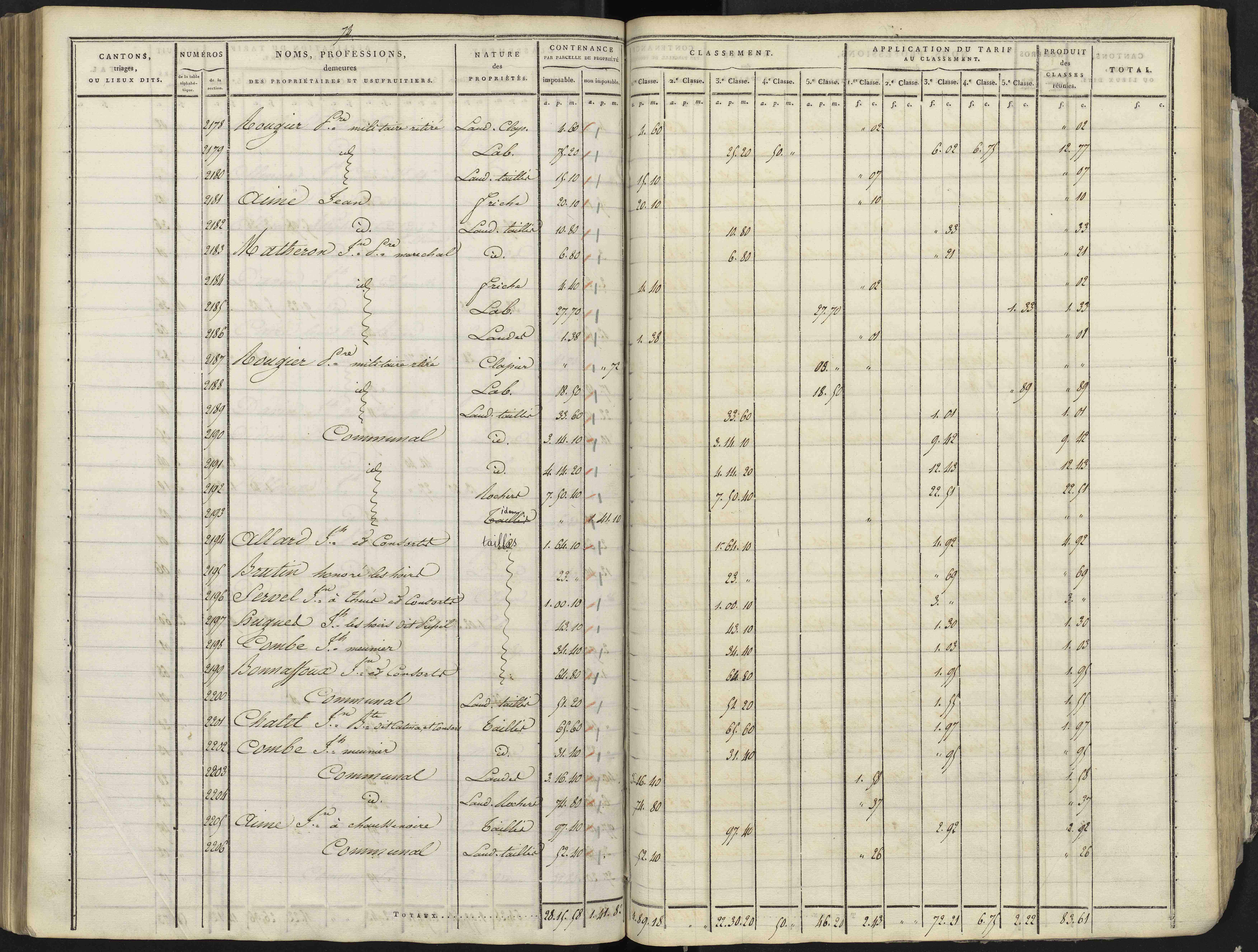 Avançon - 3 P 193/3 - 3 P 193/3 - Section C 
