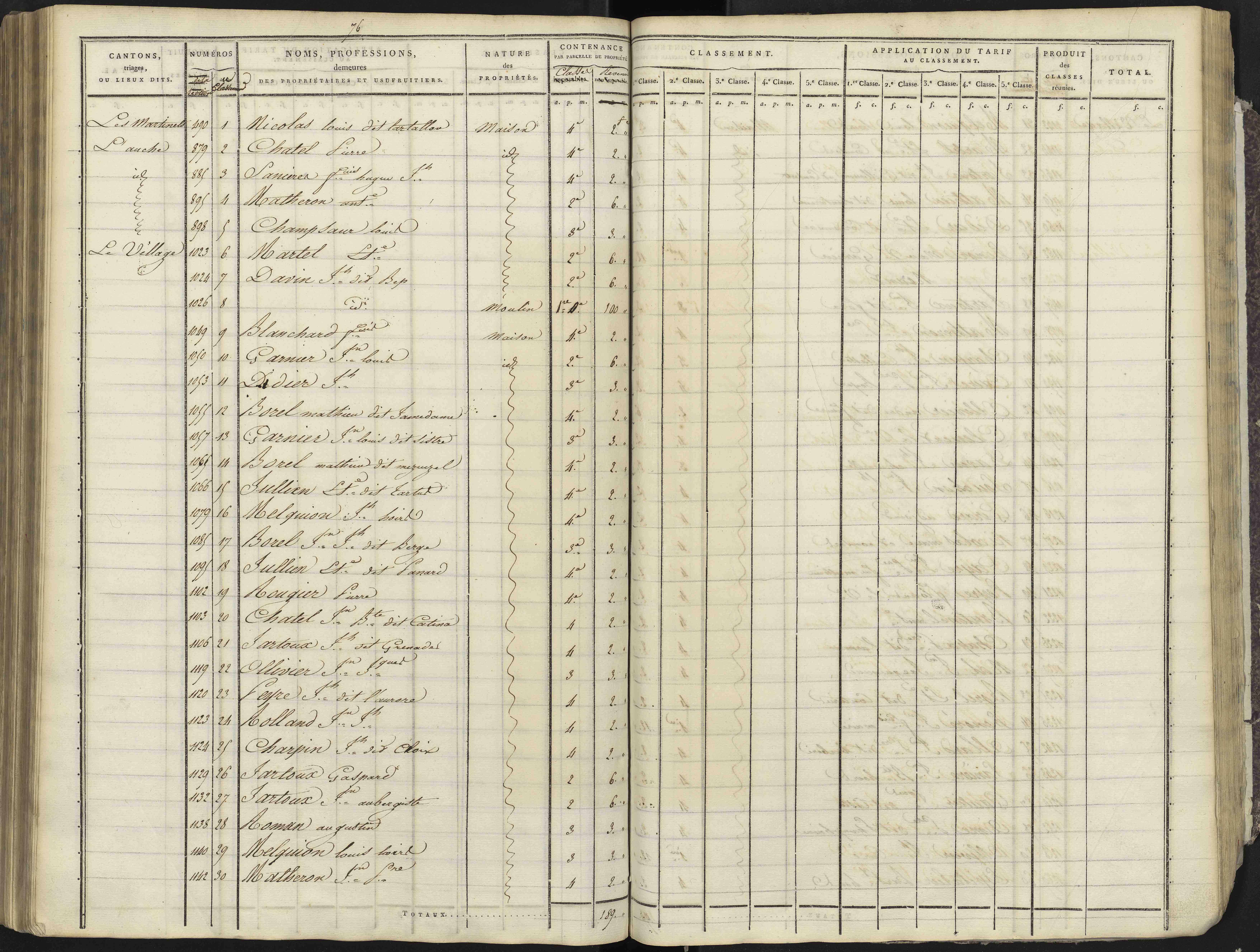 Avançon - 3 P 193/3 - 3 P 193/3 - Section C 