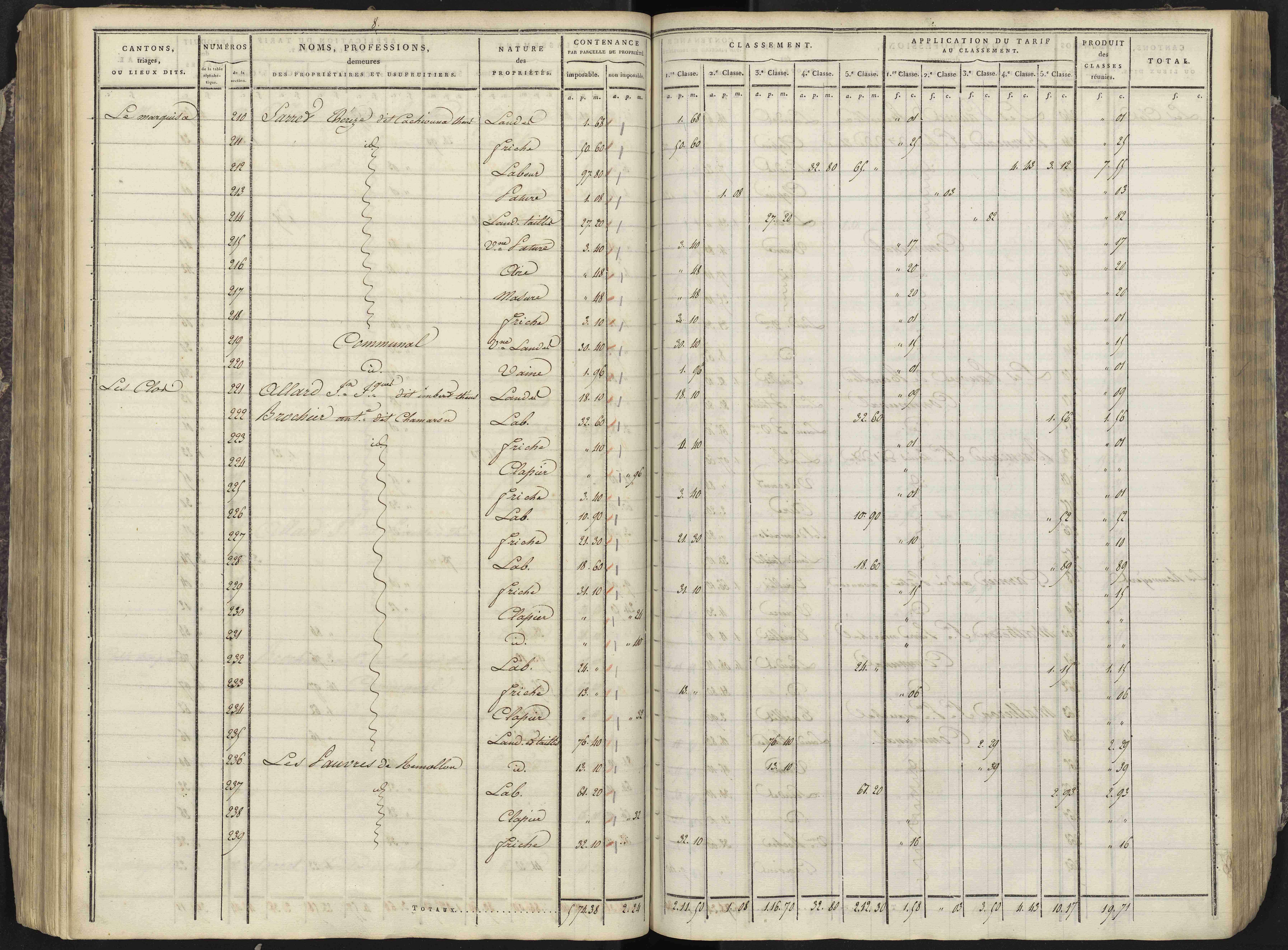 Avançon - 3 P 193/3 - 3 P 193/3 - Section C 