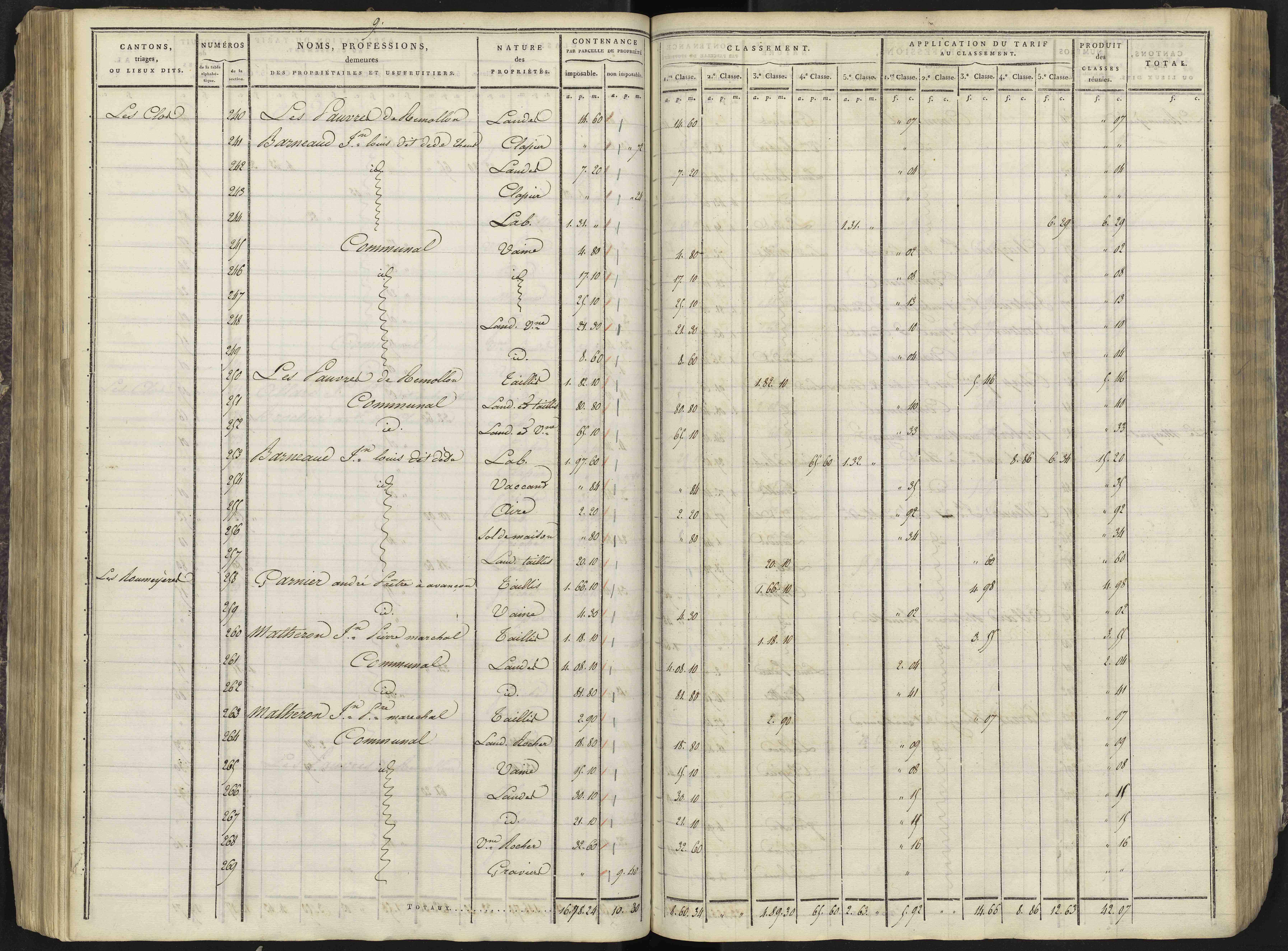 Avançon - 3 P 193/3 - 3 P 193/3 - Section C 