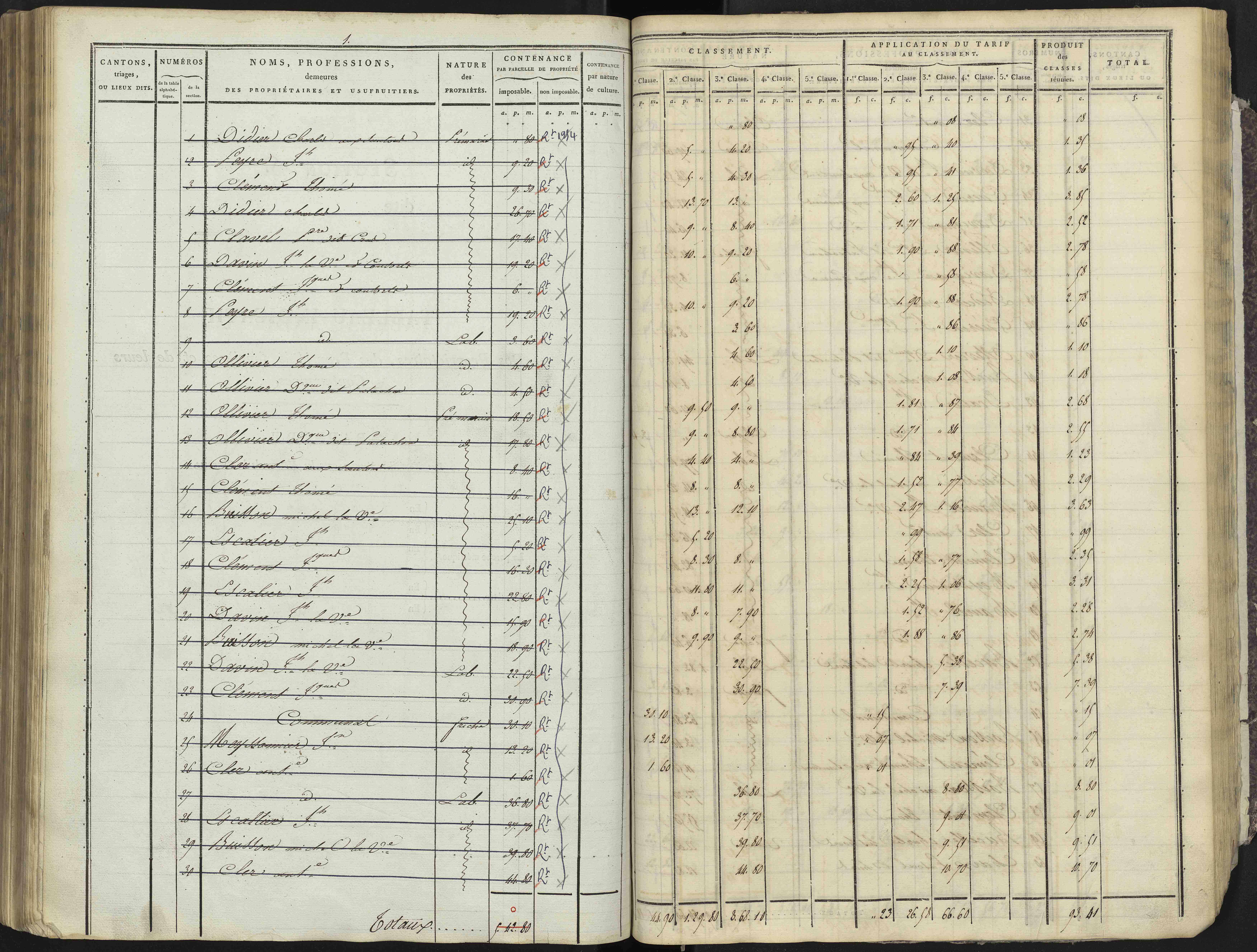 Avançon - 3 P 193/4 - 3 P 193/4 - Section D 