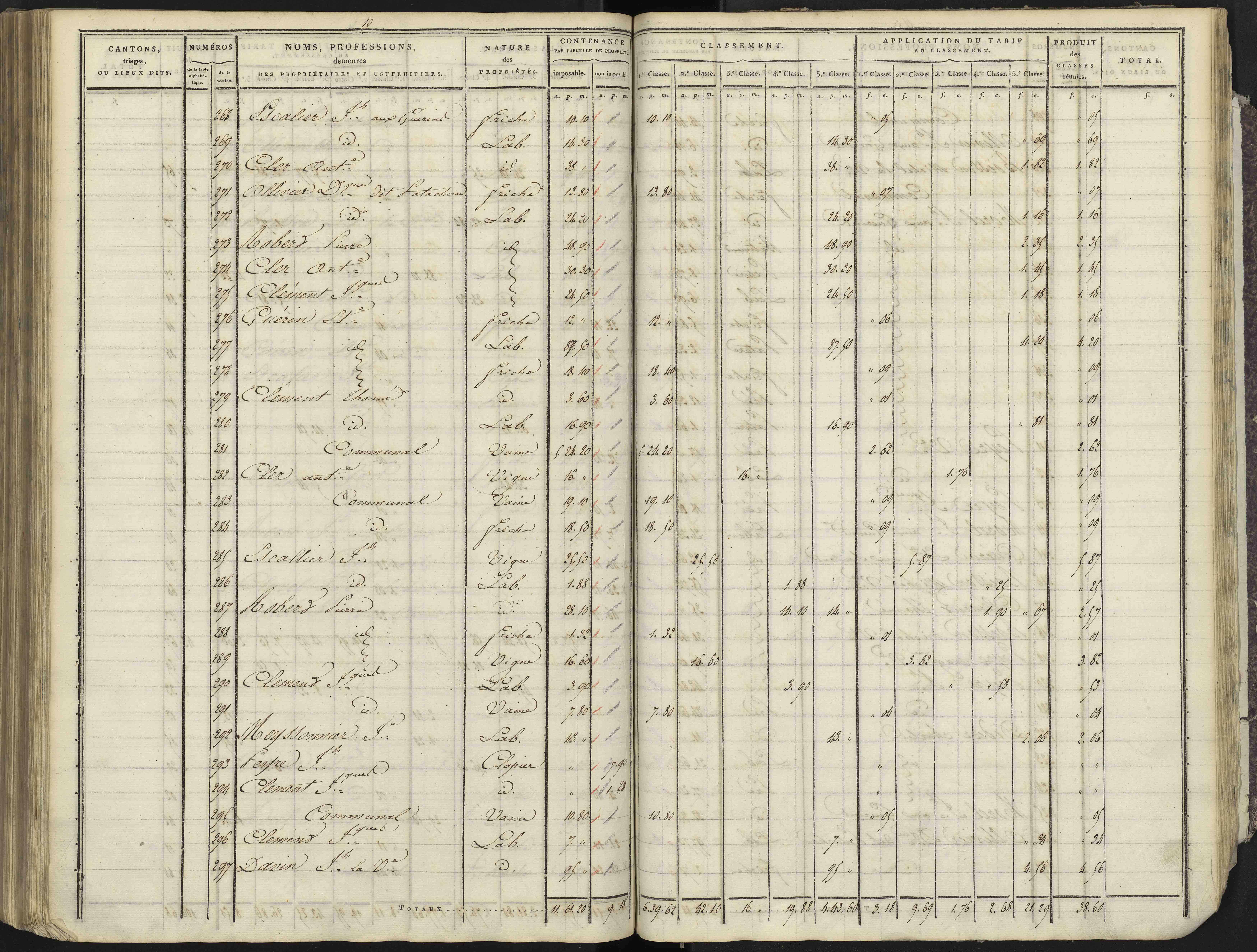 Avançon - 3 P 193/4 - 3 P 193/4 - Section D 