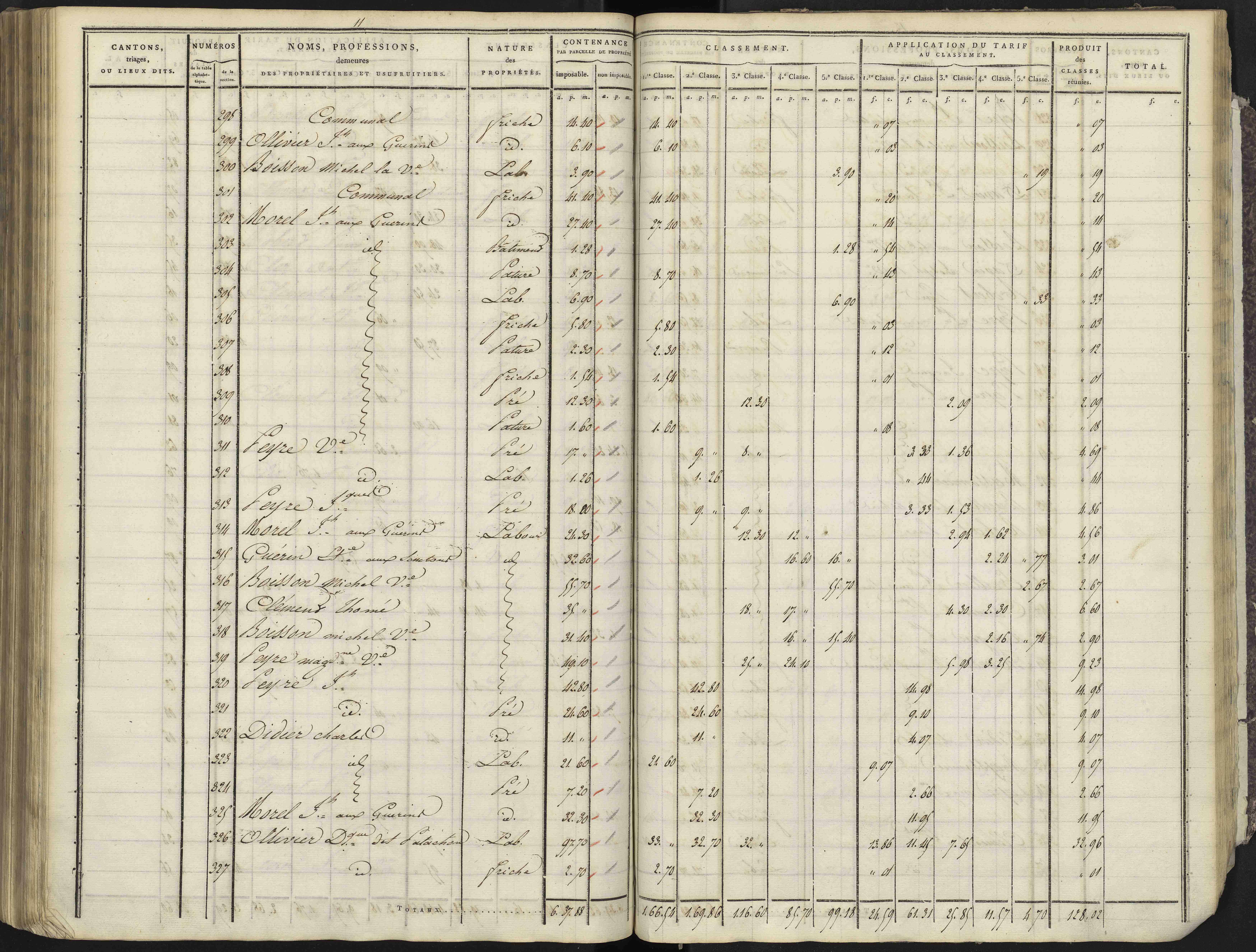 Avançon - 3 P 193/4 - 3 P 193/4 - Section D 