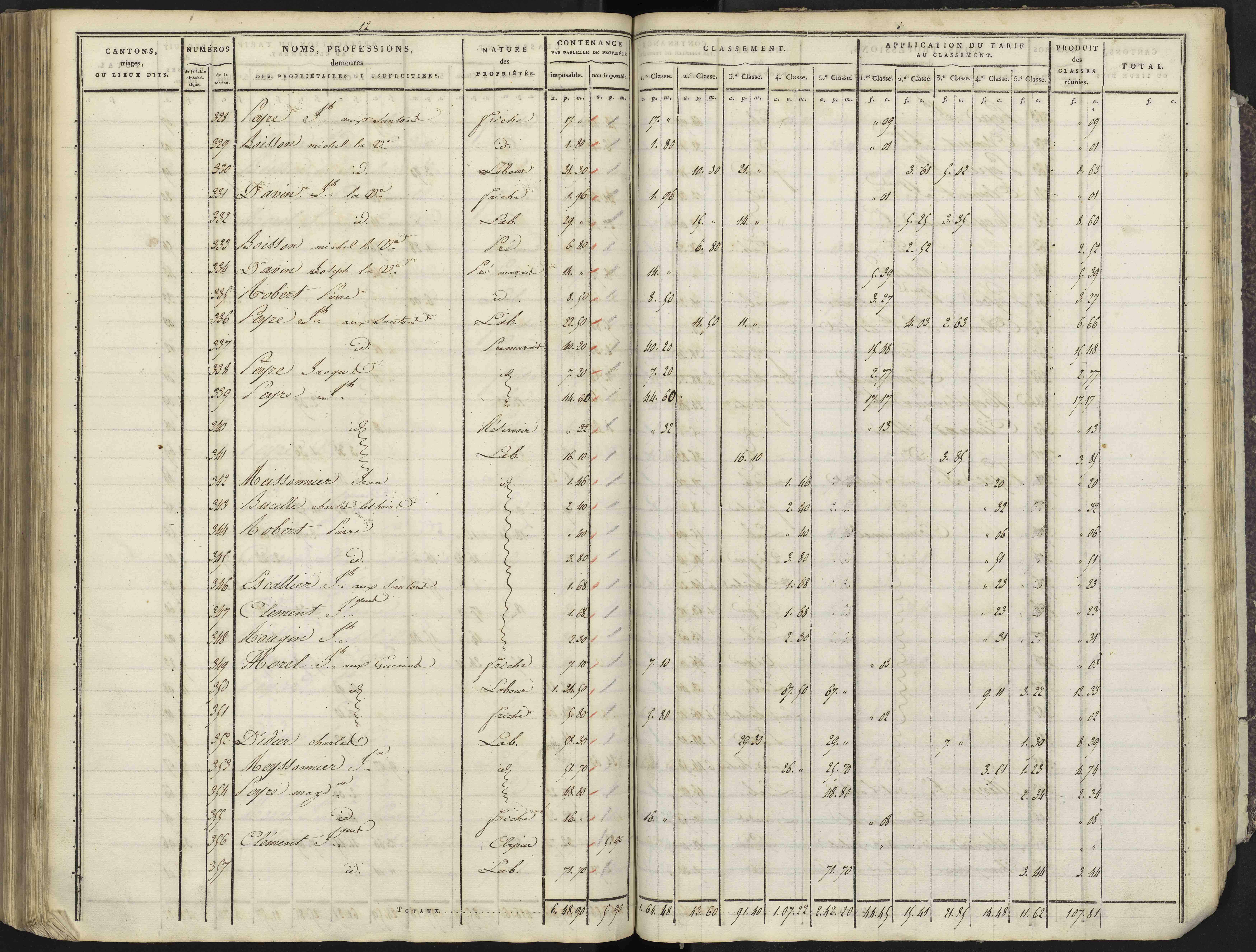 Avançon - 3 P 193/4 - 3 P 193/4 - Section D 