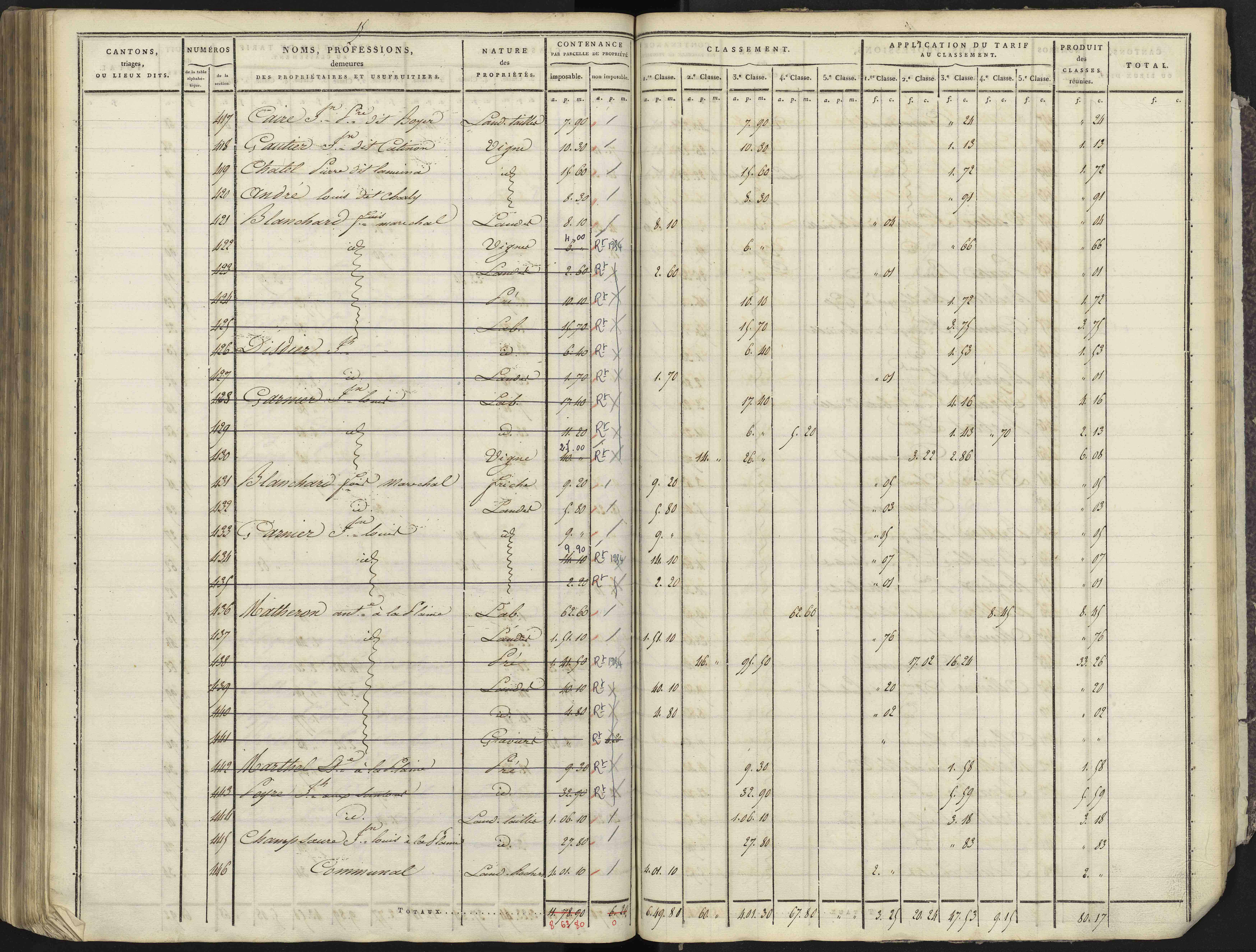 Avançon - 3 P 193/4 - 3 P 193/4 - Section D 