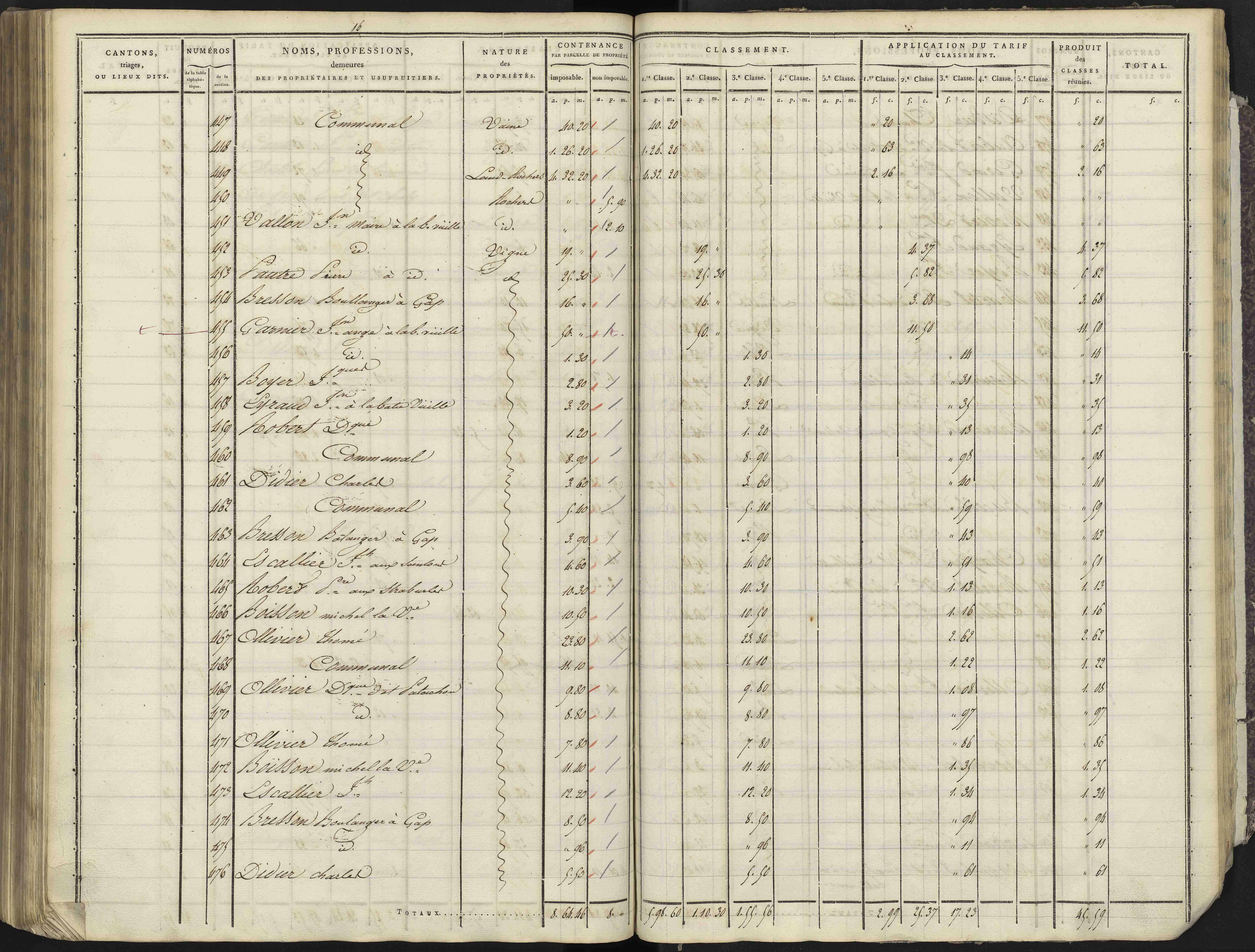 Avançon - 3 P 193/4 - 3 P 193/4 - Section D 