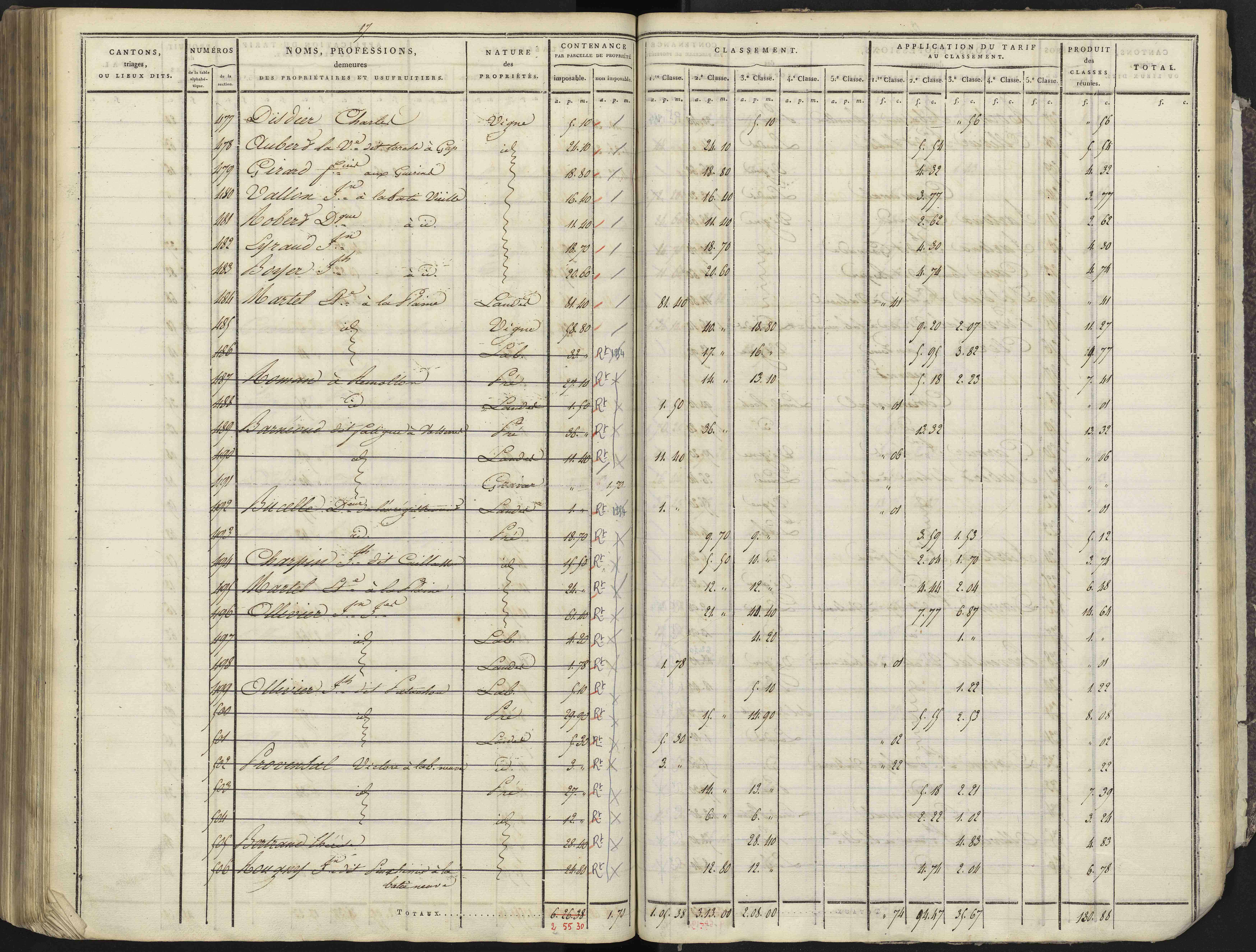 Avançon - 3 P 193/4 - 3 P 193/4 - Section D 