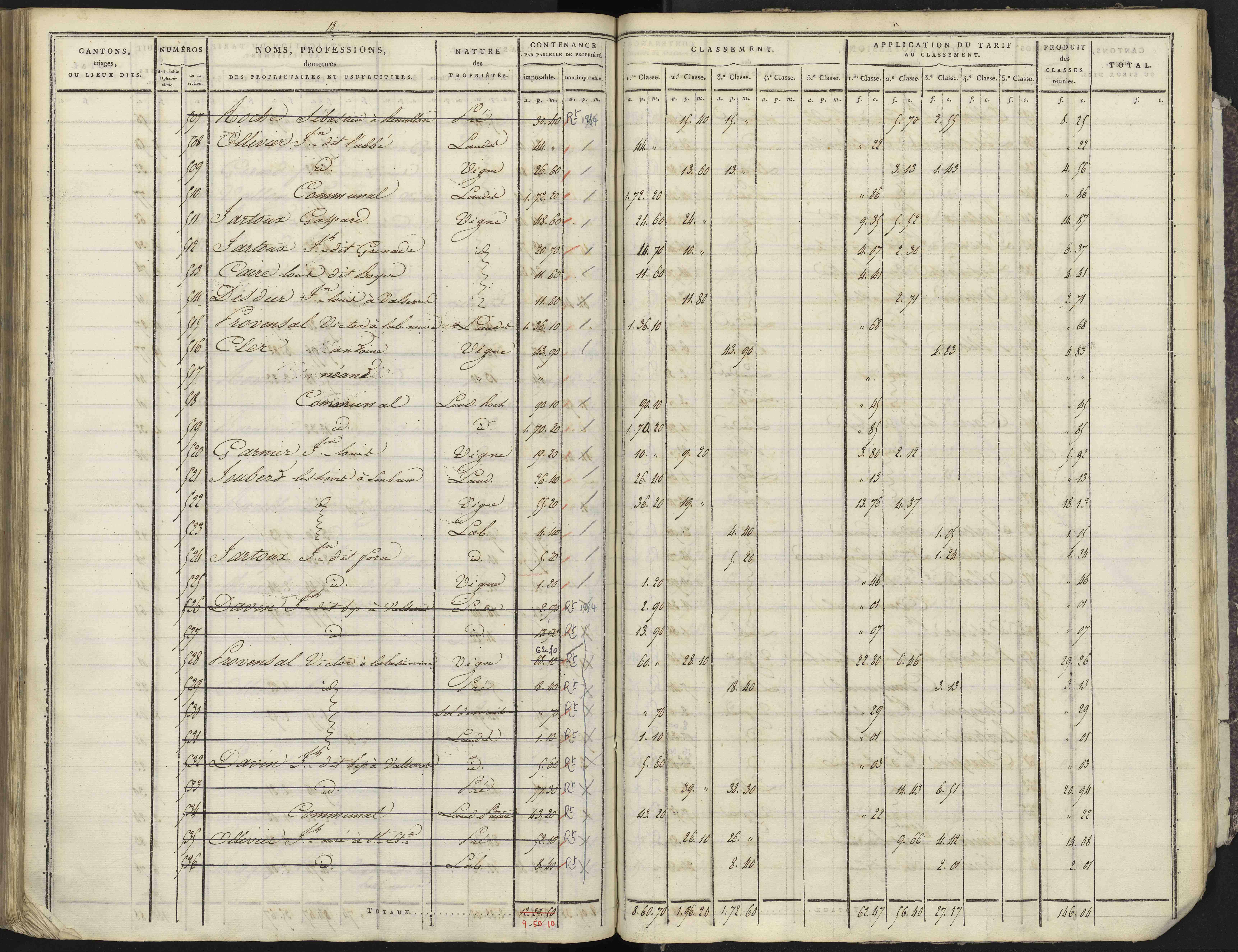Avançon - 3 P 193/4 - 3 P 193/4 - Section D 
