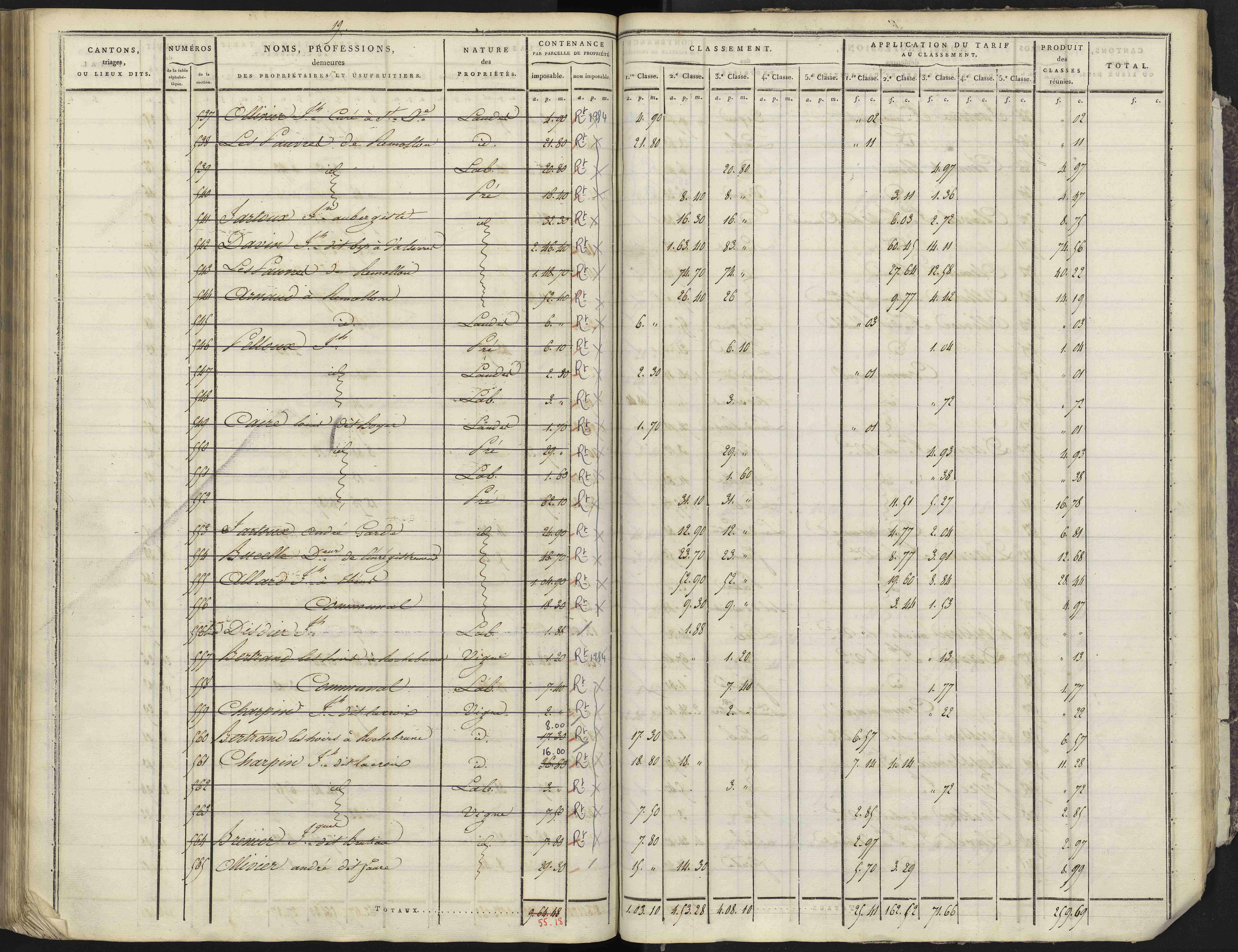 Avançon - 3 P 193/4 - 3 P 193/4 - Section D 