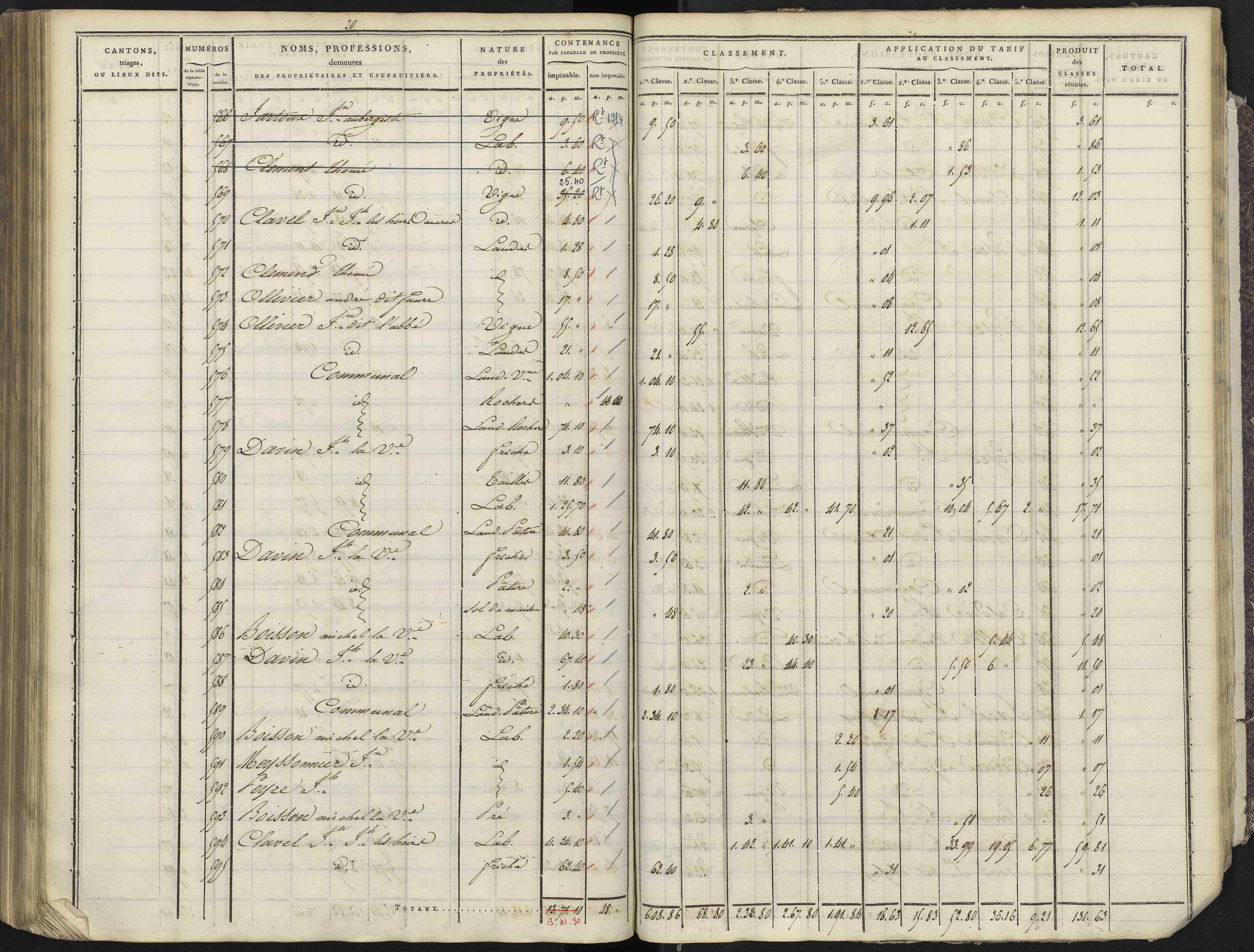 Avançon - 3 P 193/4 - 3 P 193/4 - Section D 