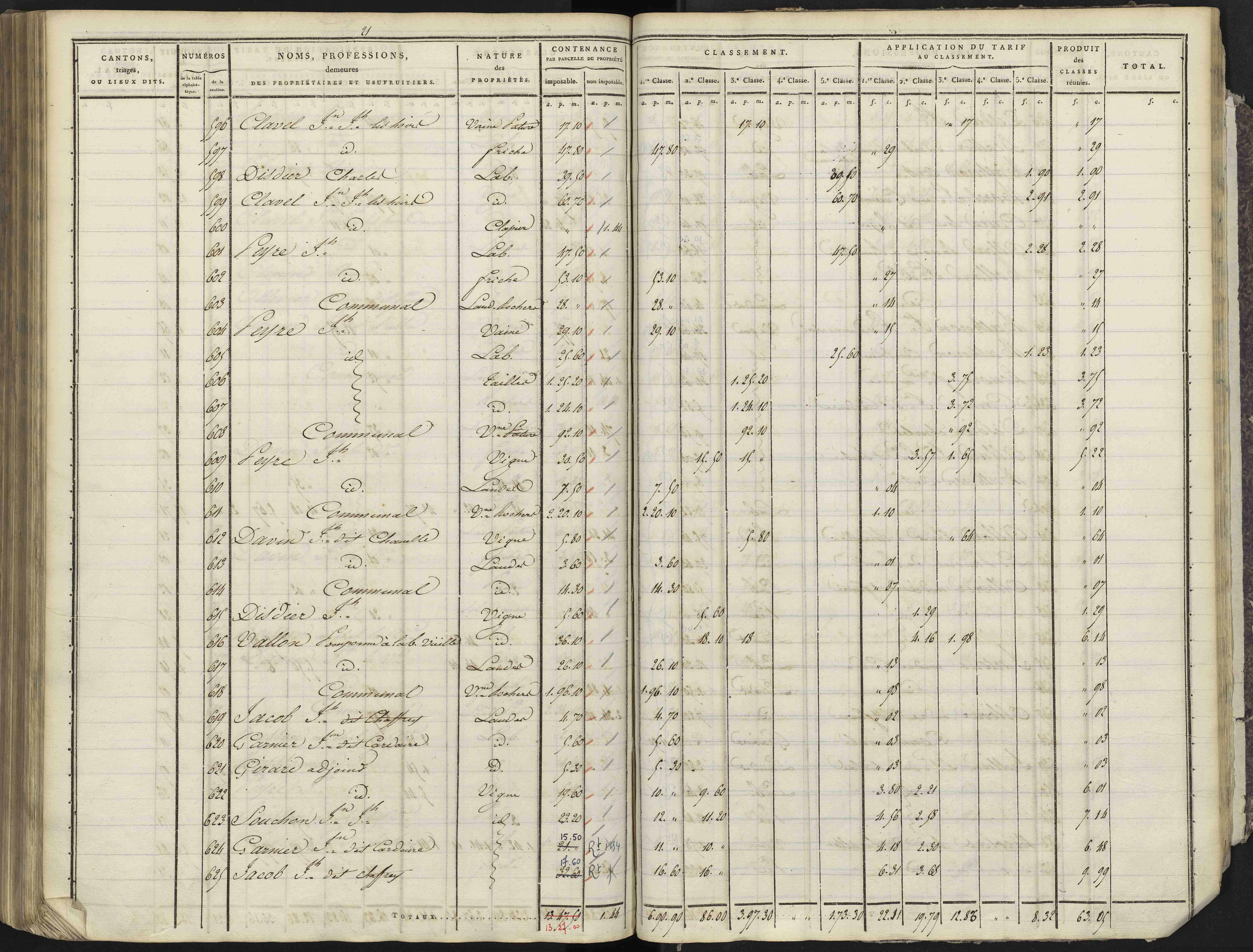 Avançon - 3 P 193/4 - 3 P 193/4 - Section D 