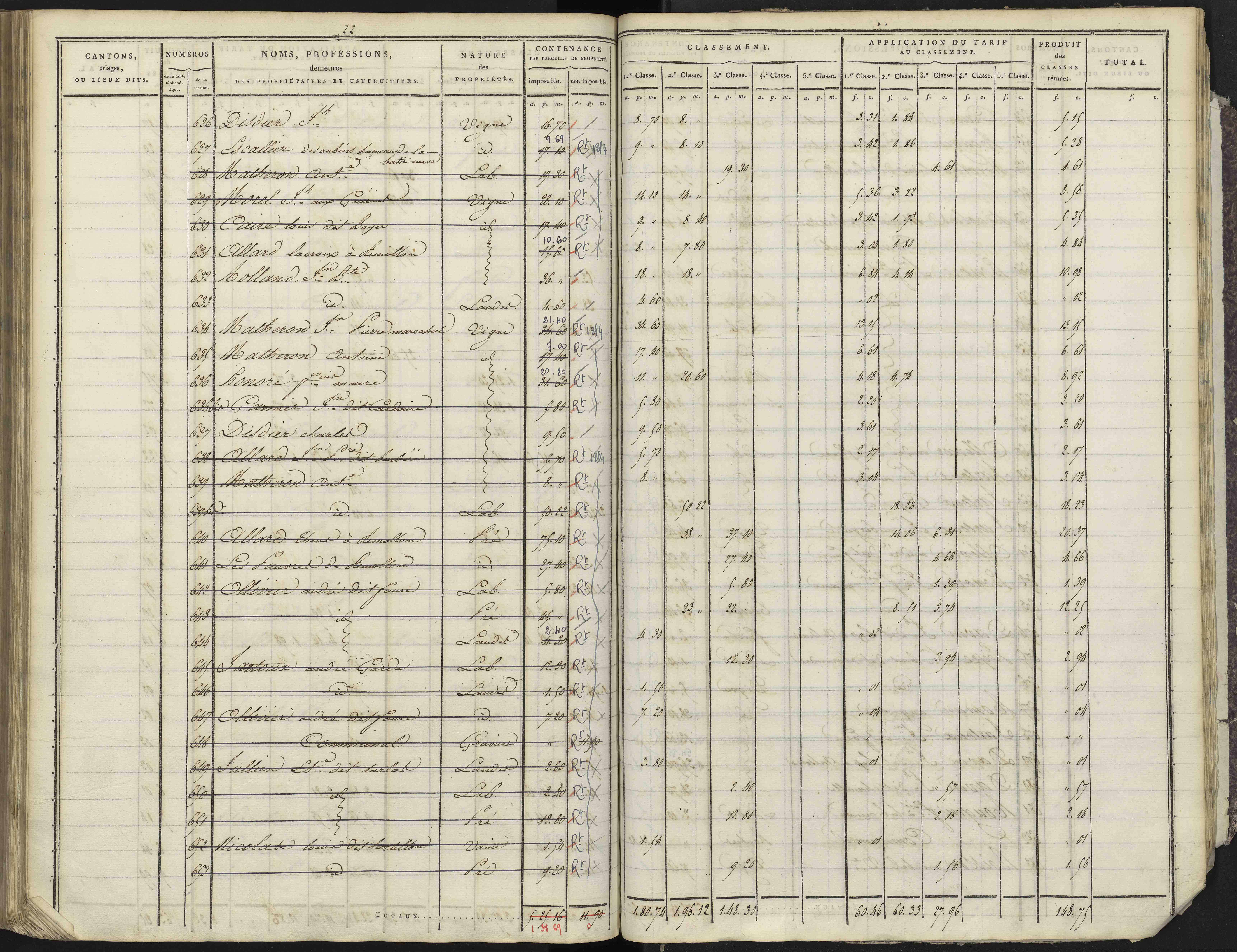Avançon - 3 P 193/4 - 3 P 193/4 - Section D 