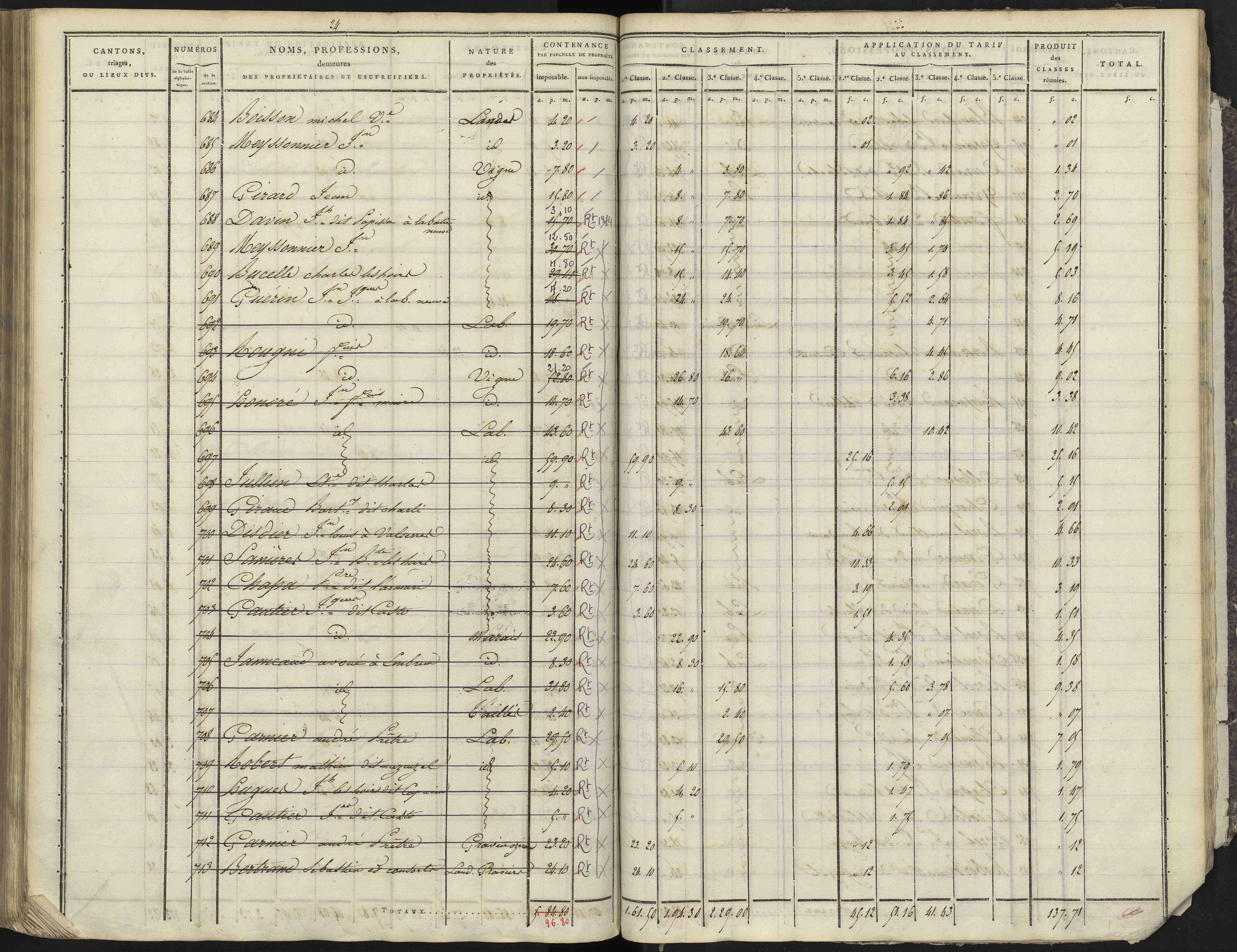 Avançon - 3 P 193/4 - 3 P 193/4 - Section D 